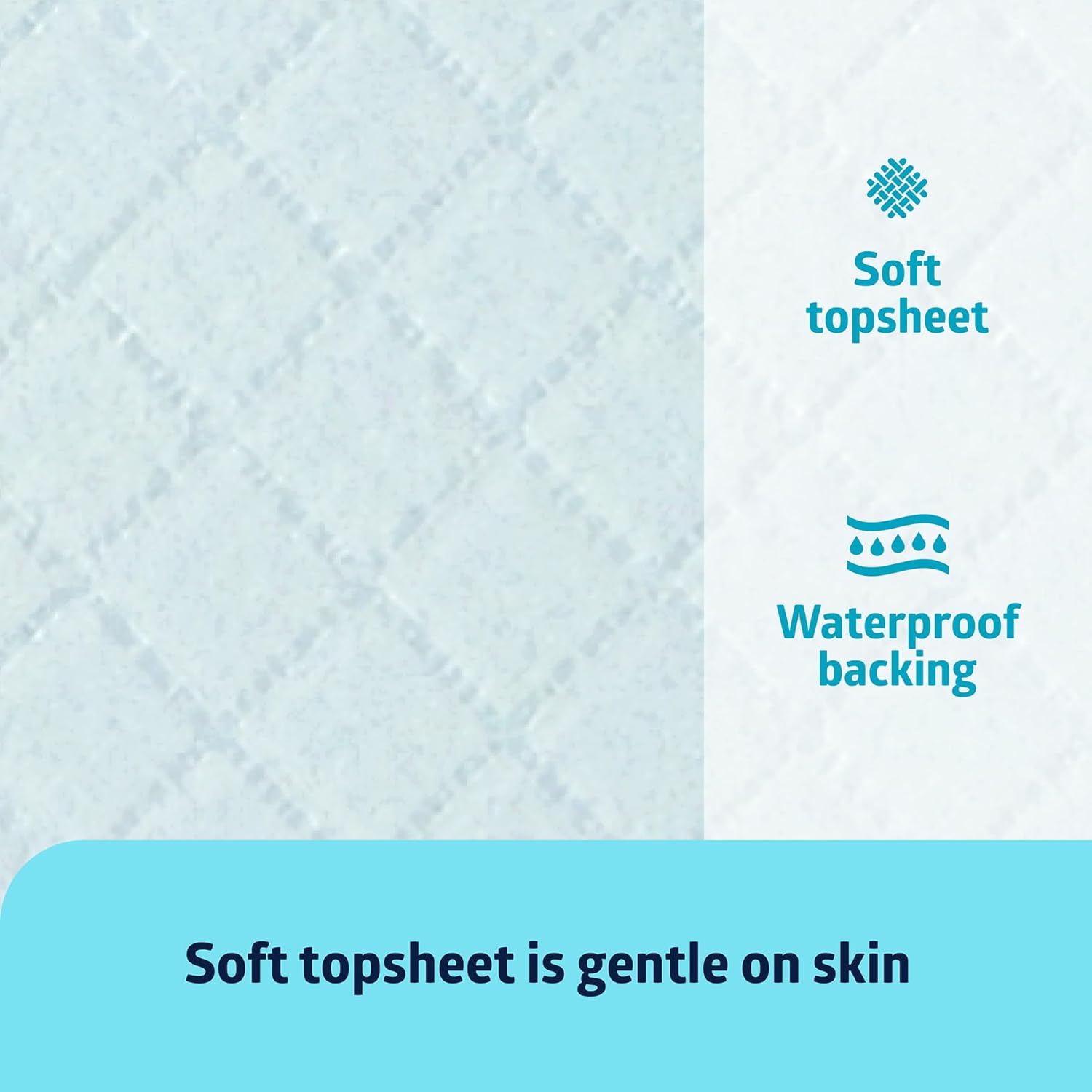 Medline Light Absorbency Underpad 23x36 Inches 50 Count