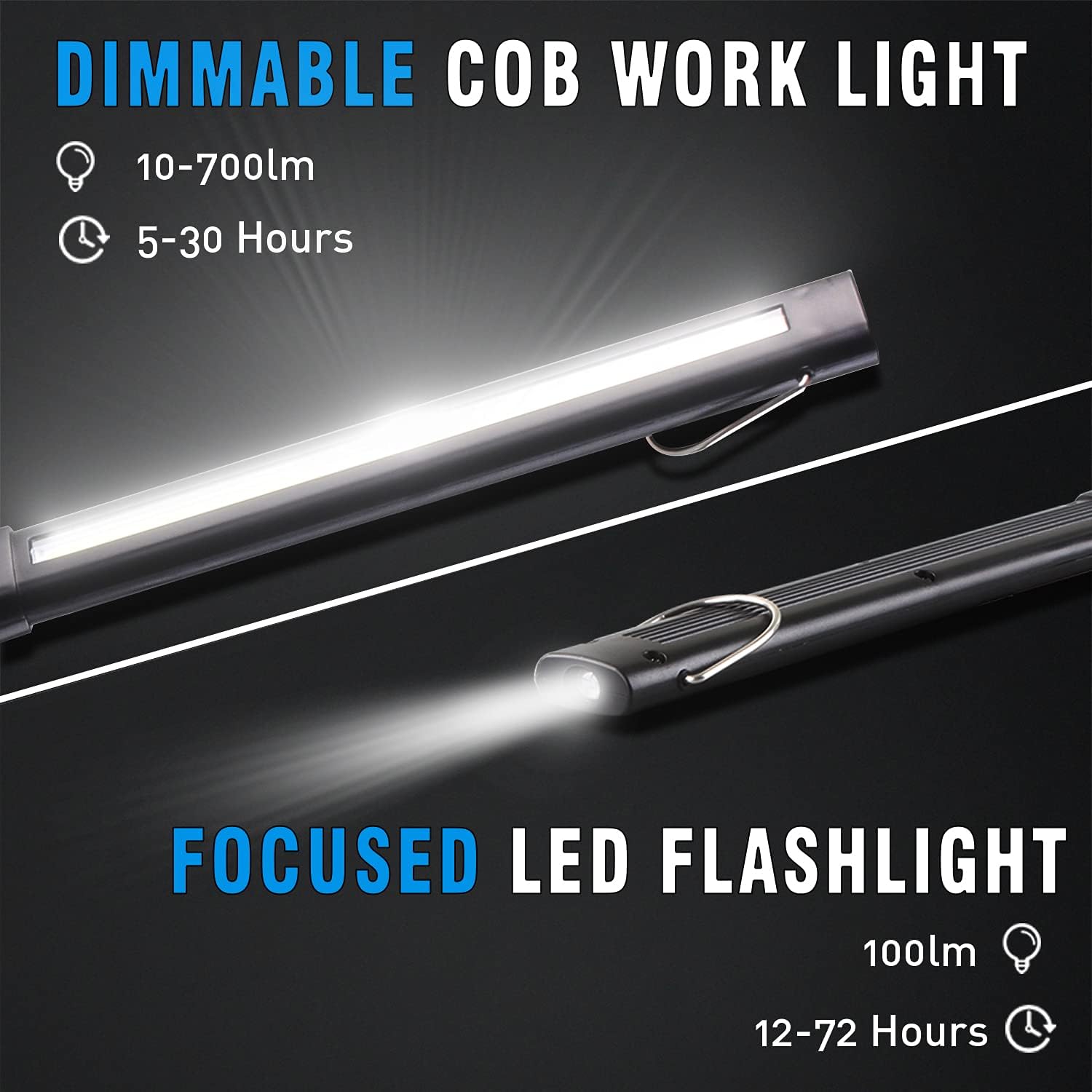 Dr Prepare LED Work Light with 360 Folding and Magnetic Base