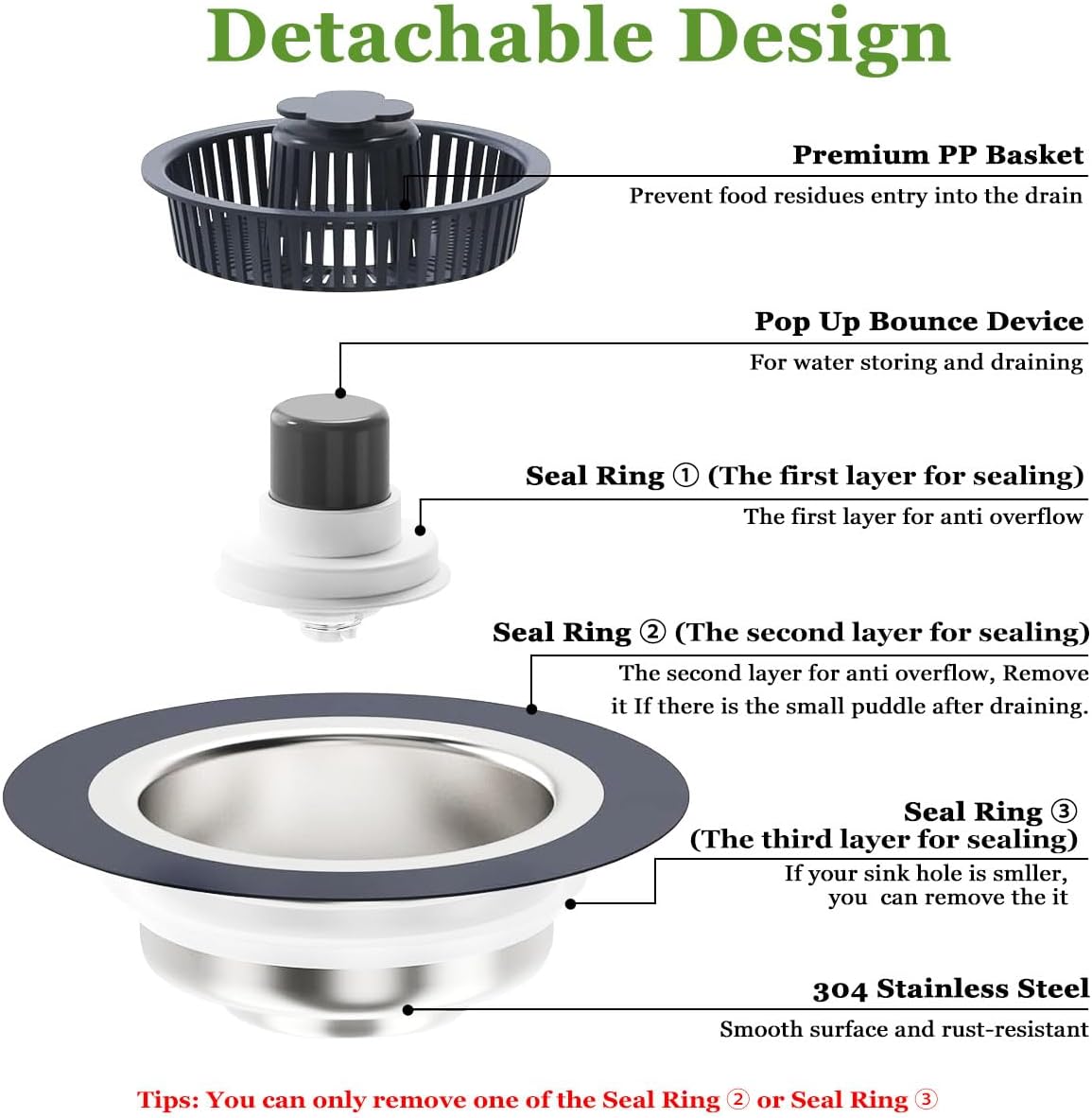 WSYLEN 3 in 1 Kitchen Sink Drain Strainer and Stopper Combo