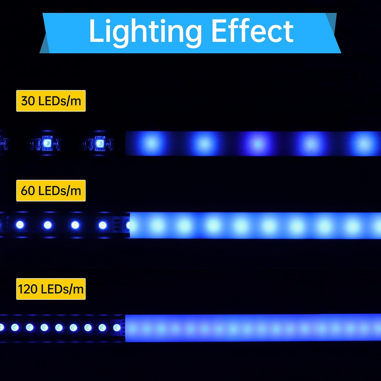 Muzata 10Pack 33FT LED Channel U Shape Diffuser 1