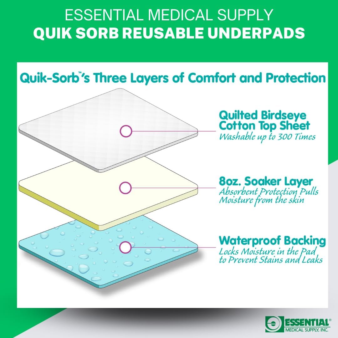 Essential Medical Supply Quilted Birdseye Cotton Underpad - 3 Pack