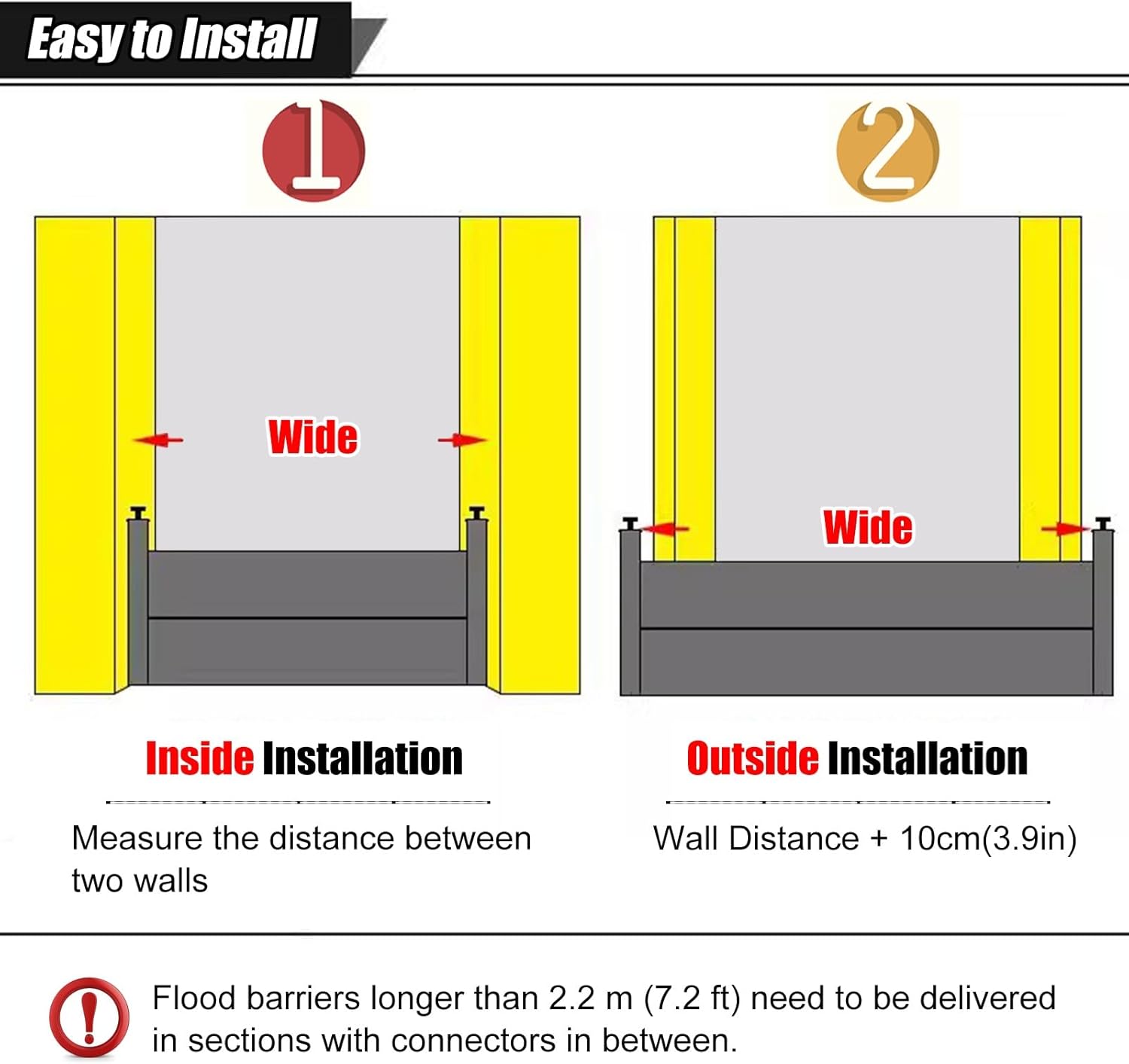 Flood Barrier Threshold Heavy Duty Doorway Flood Control System
