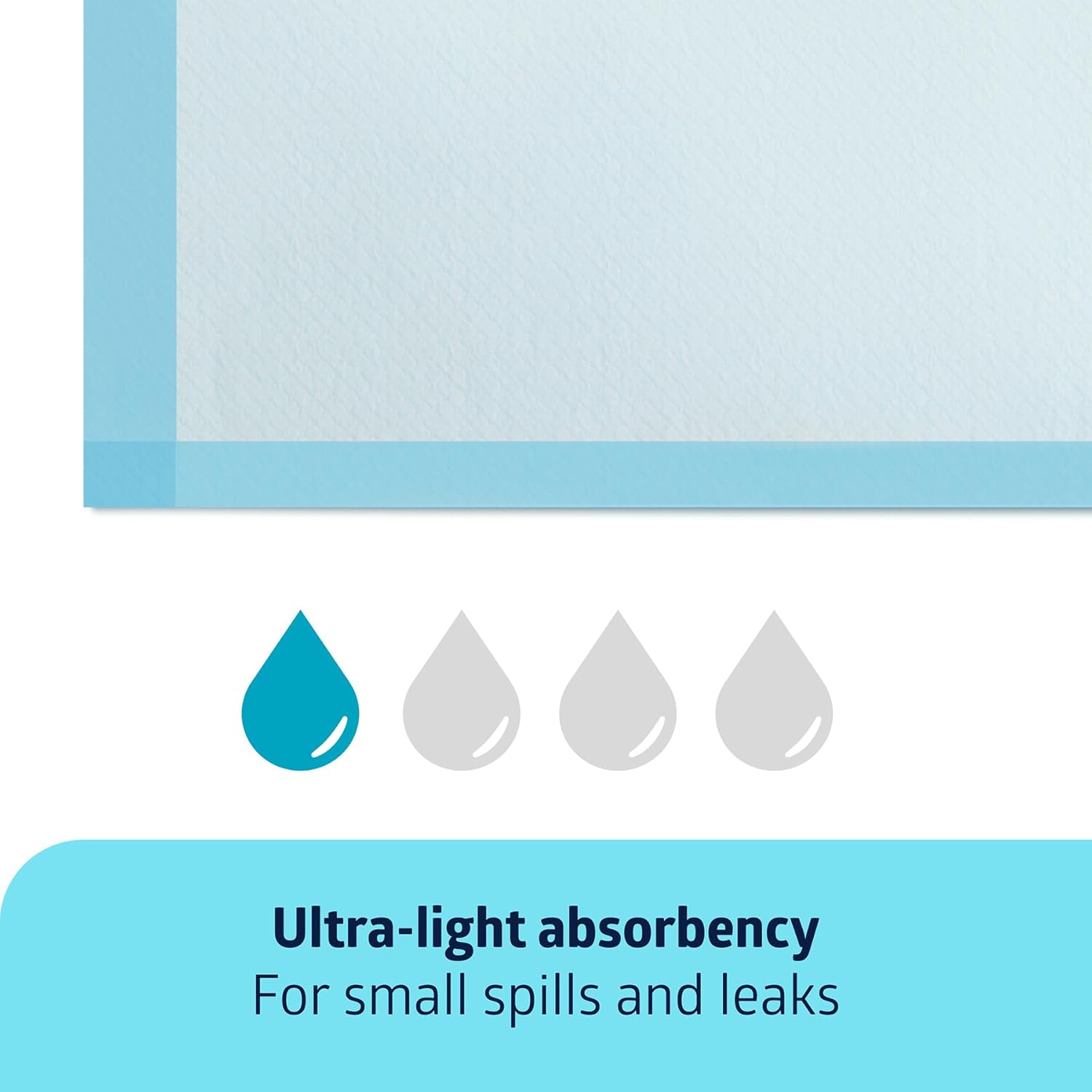 Medline Light Absorbency Underpad 23x36 Inches 50 Count