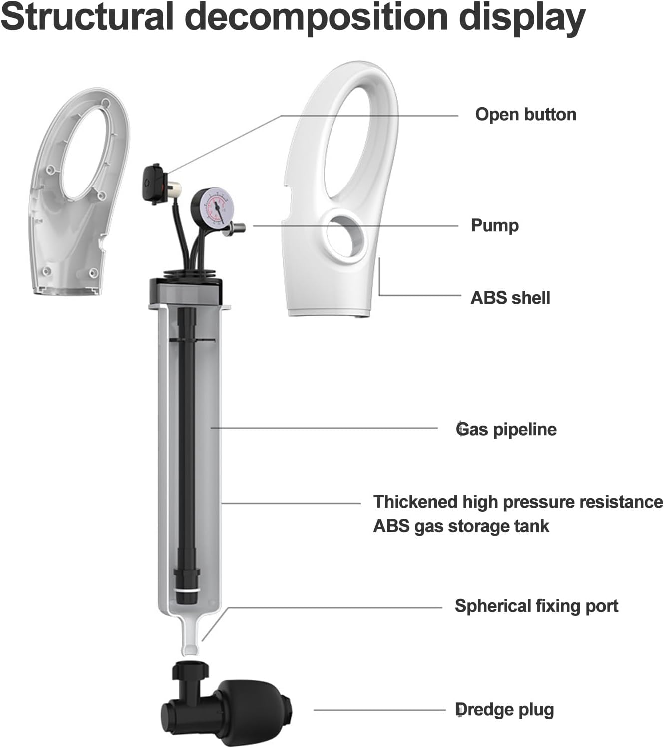 Honrane Ergonomic Toilet Plunger with Balloon Seal