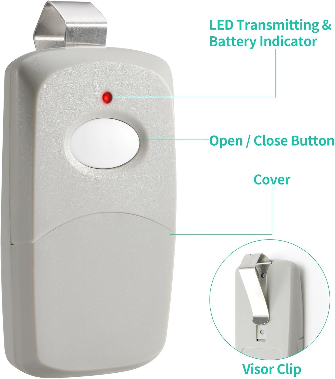 Garage Door Opener Remote Control 2 Pack with 10 Dip Switch