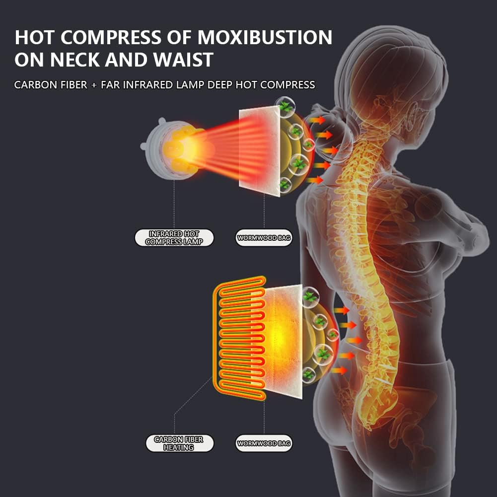 ENKUODE Full Body Massage Mat with Heat