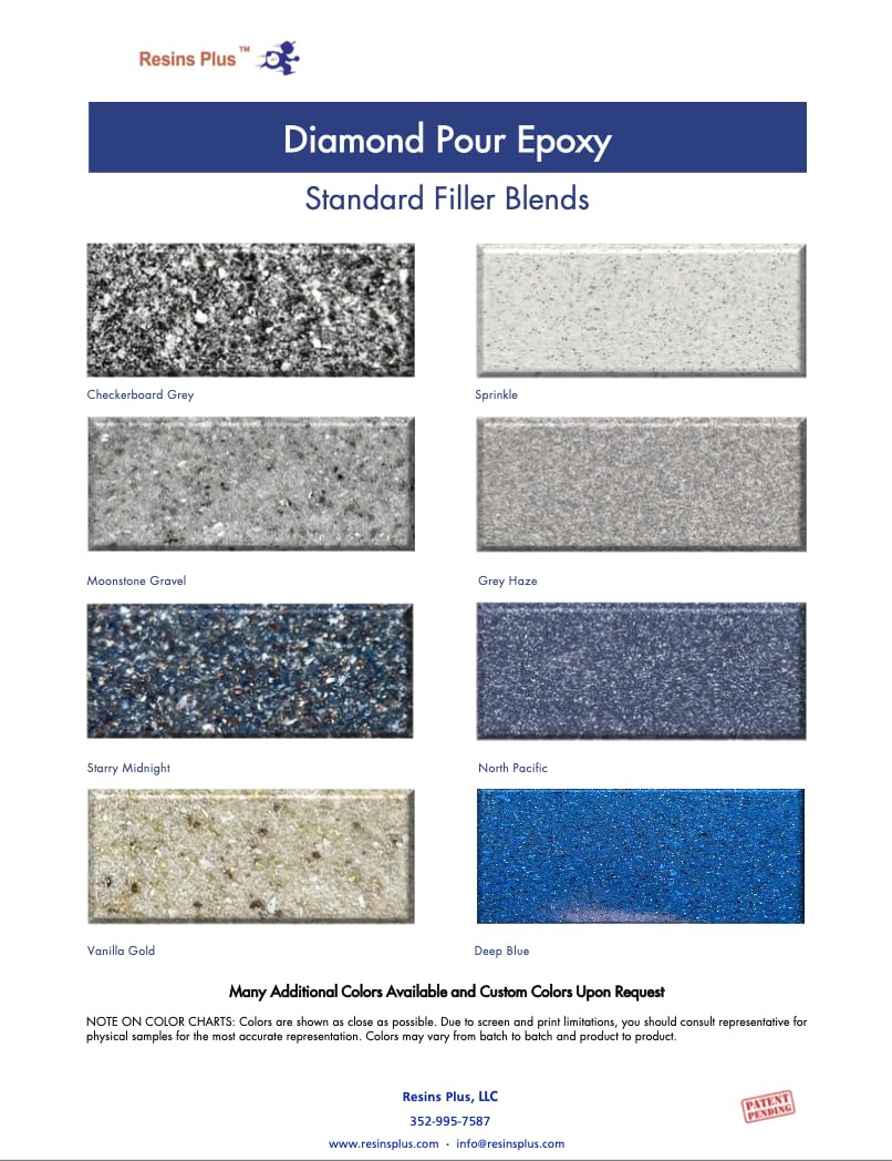 Res-ins Plus Diamond Pour Epoxy Floor Coati Checkerboard Grey