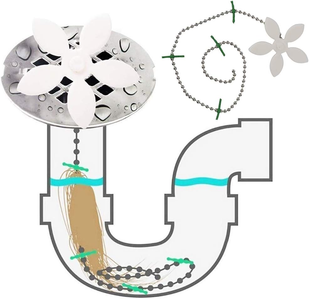 WENTS Hair Catcher 20 Packs Drain Cleaning Tool