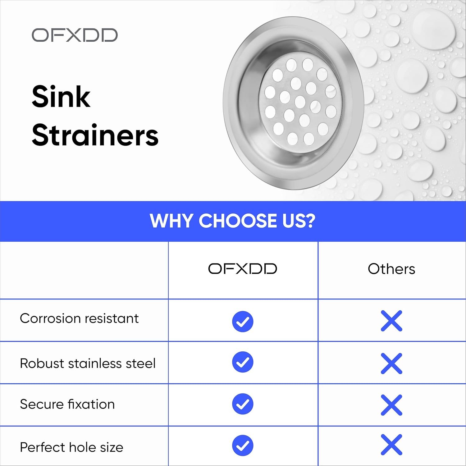 OFXDD Hair Catcher 25 Inch Drain Protector for Sink and Bathtub