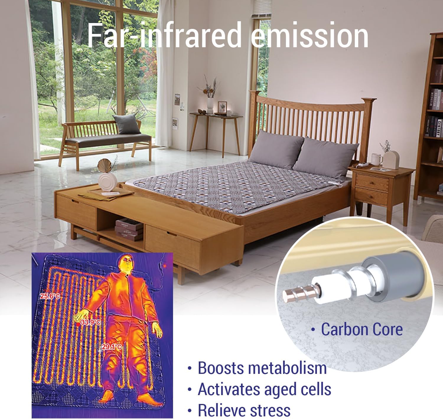 ILWOUL Heated Mattress Pad with 5 Heat Settings and Auto Shut Off