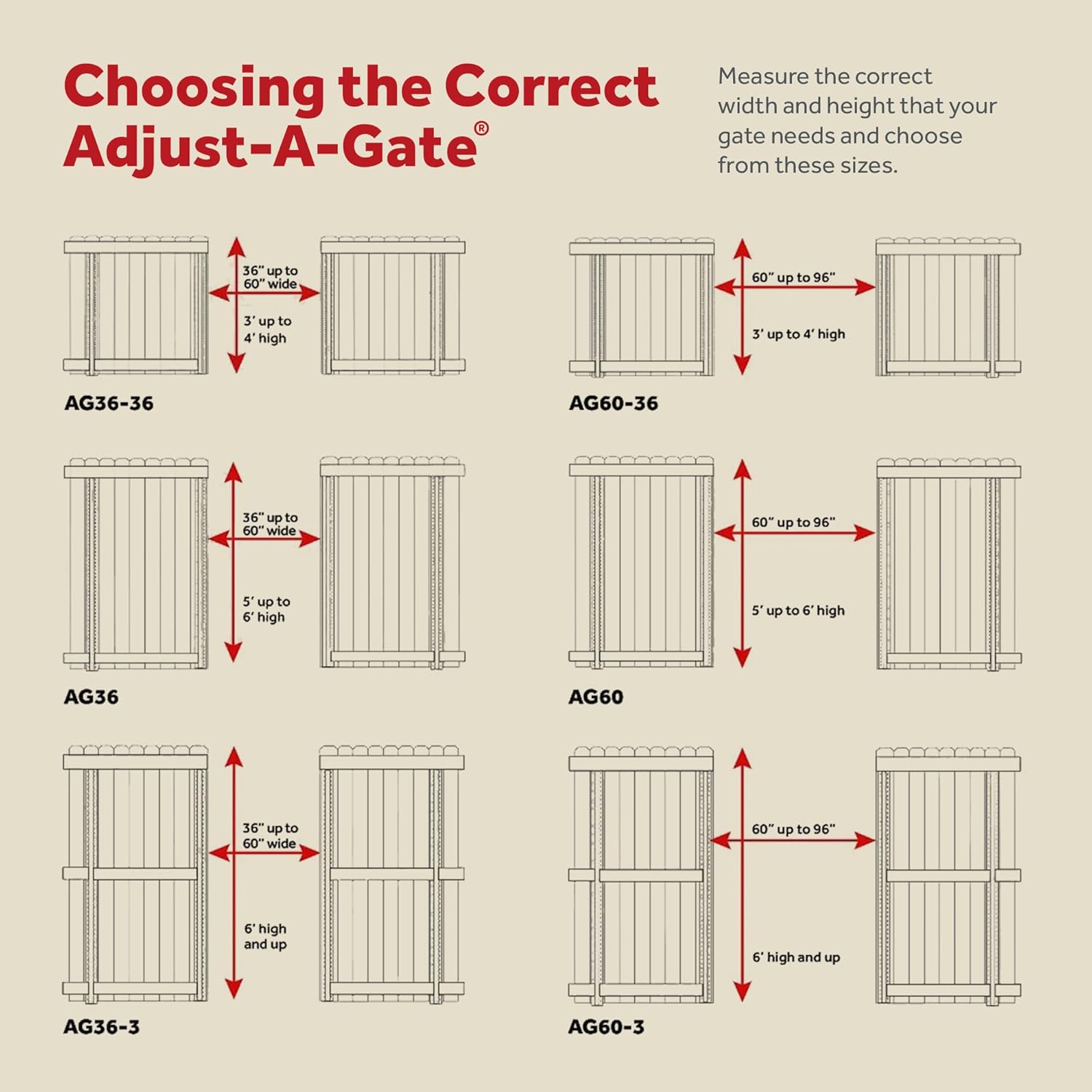 Adjust-A-Gate Full Frame Gate Kit 60-96 x 5-6