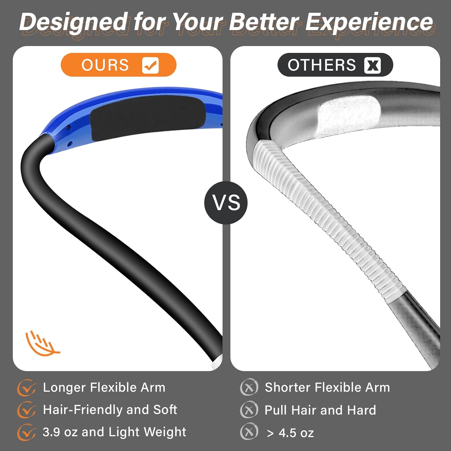 Vekkia Rechargeable LED Neck Light with 3 Brightness Levels