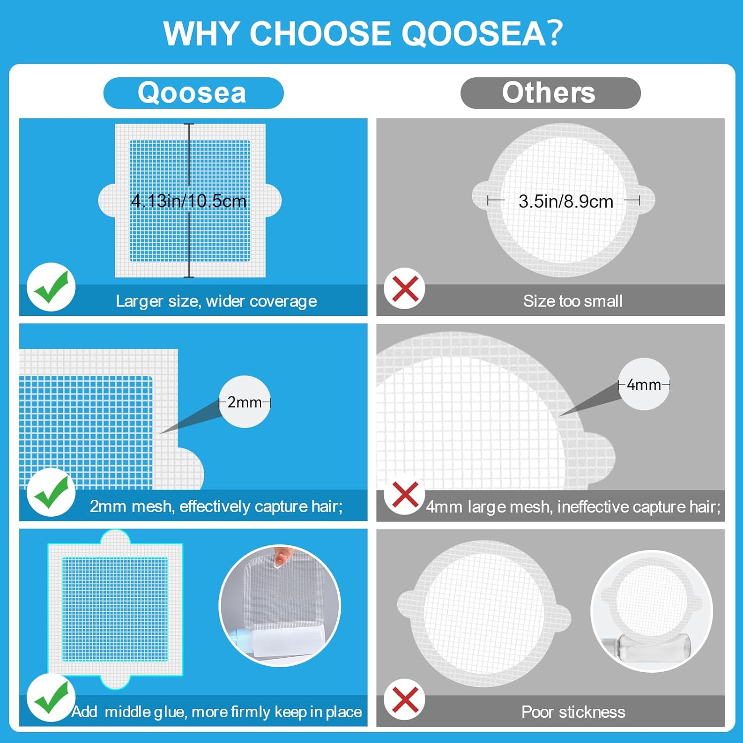 Qoosea 30 Pack Disposable Drain Hair Catcher