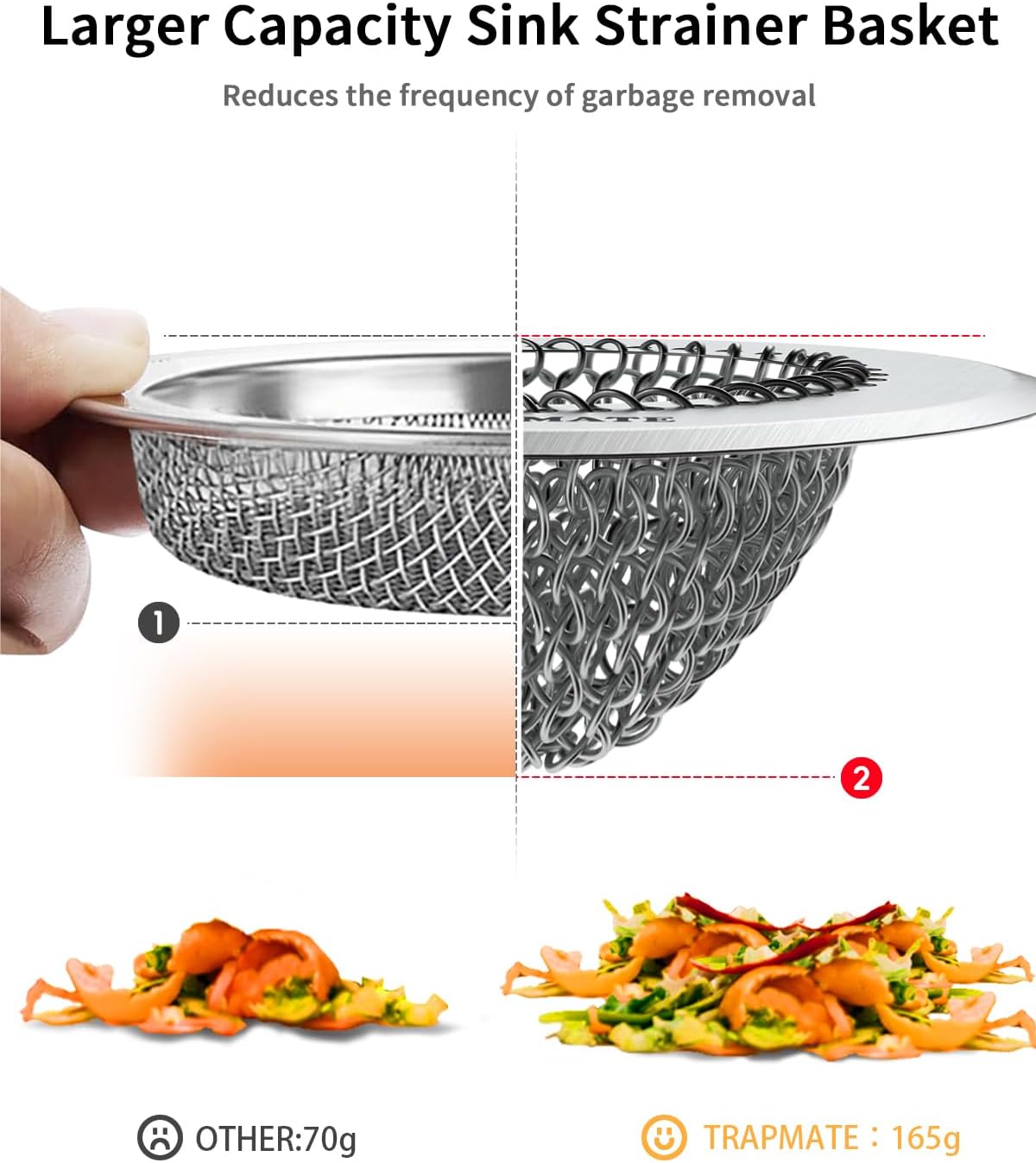 TRAPMATE Kitchen Sink Drain Strainer 304 Stainless Steel Reversible Large Capacity