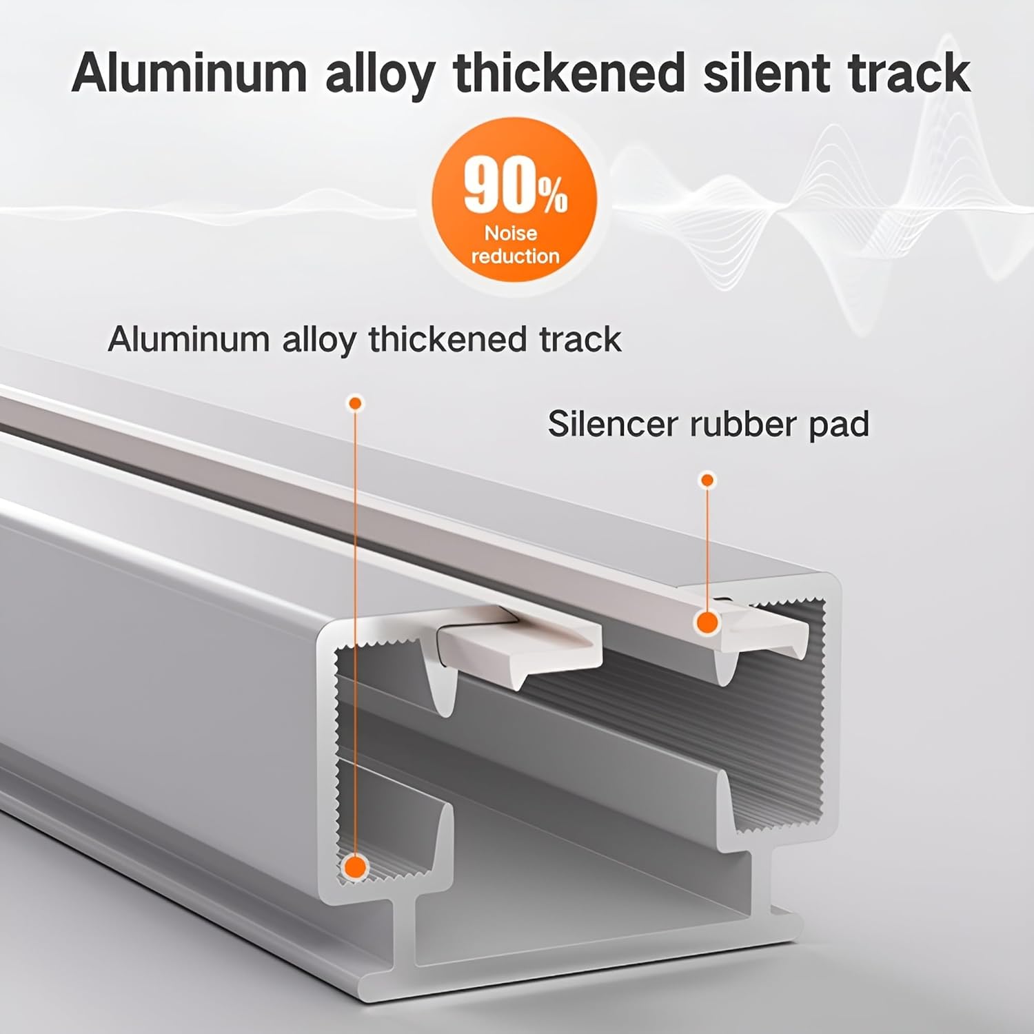 Smart Curtain Track System with Mini Zigbee Motor and App Control