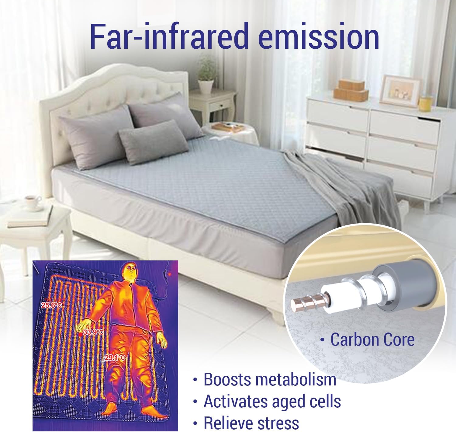ILWOUL Heated Mattress Pad with 5 Heat Settings and Dual-Zone Control