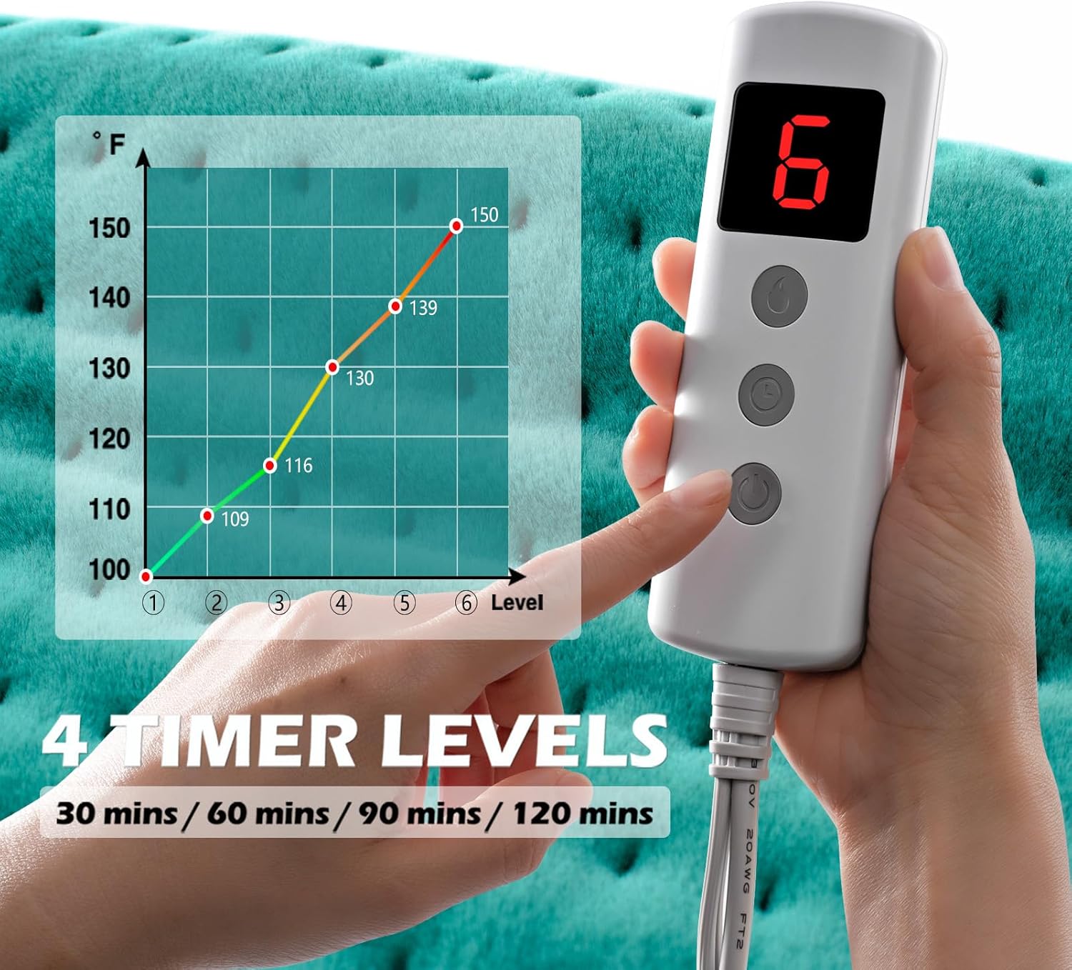 MEETMET Heating Pad for Back Neck Shoulder Pain Relief