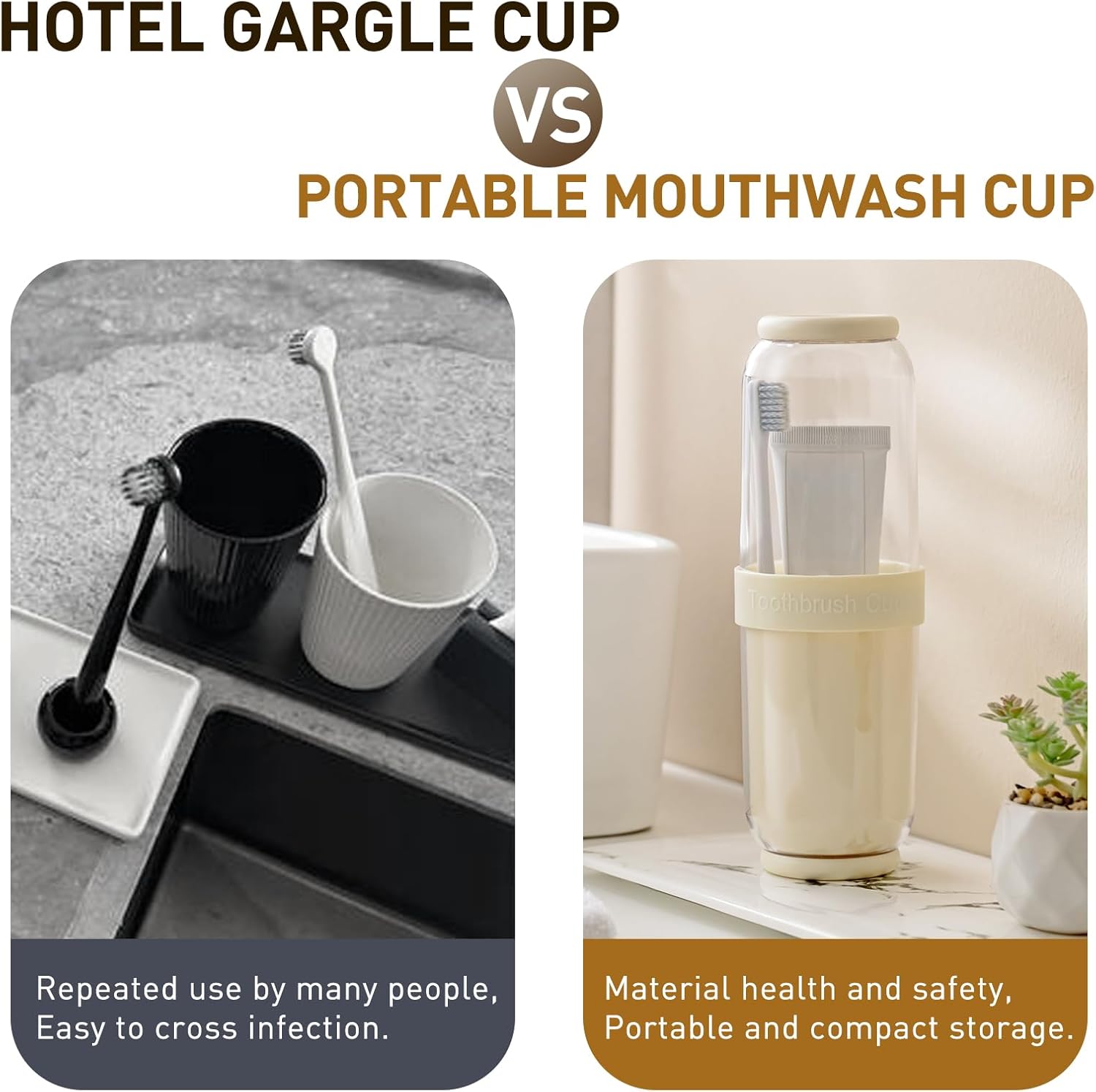 Toothbrush Cup with Cover Travel Case for Brush and Accessories