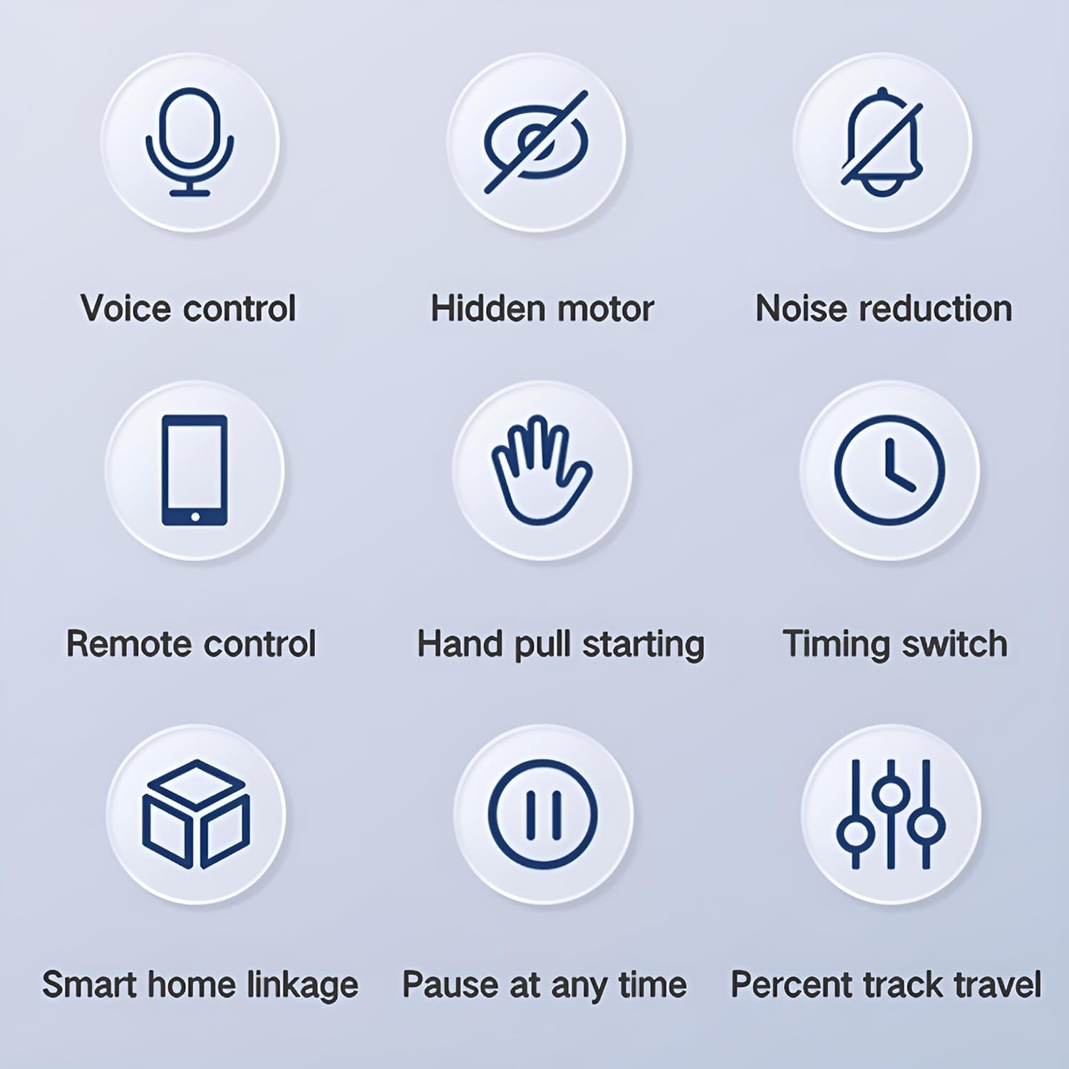 Smart Curtain Track System with Mini Zigbee Motor and App Control
