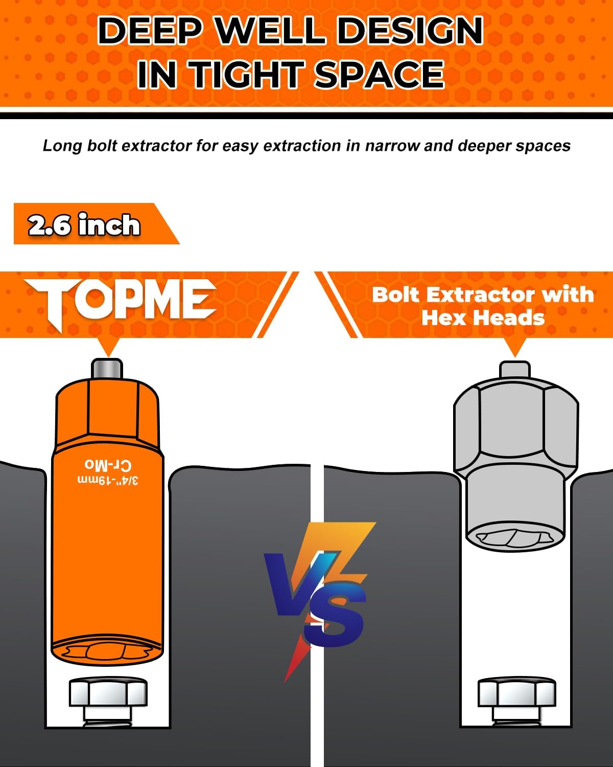 Topme Deep Bolt Extractor Set 16 PCS