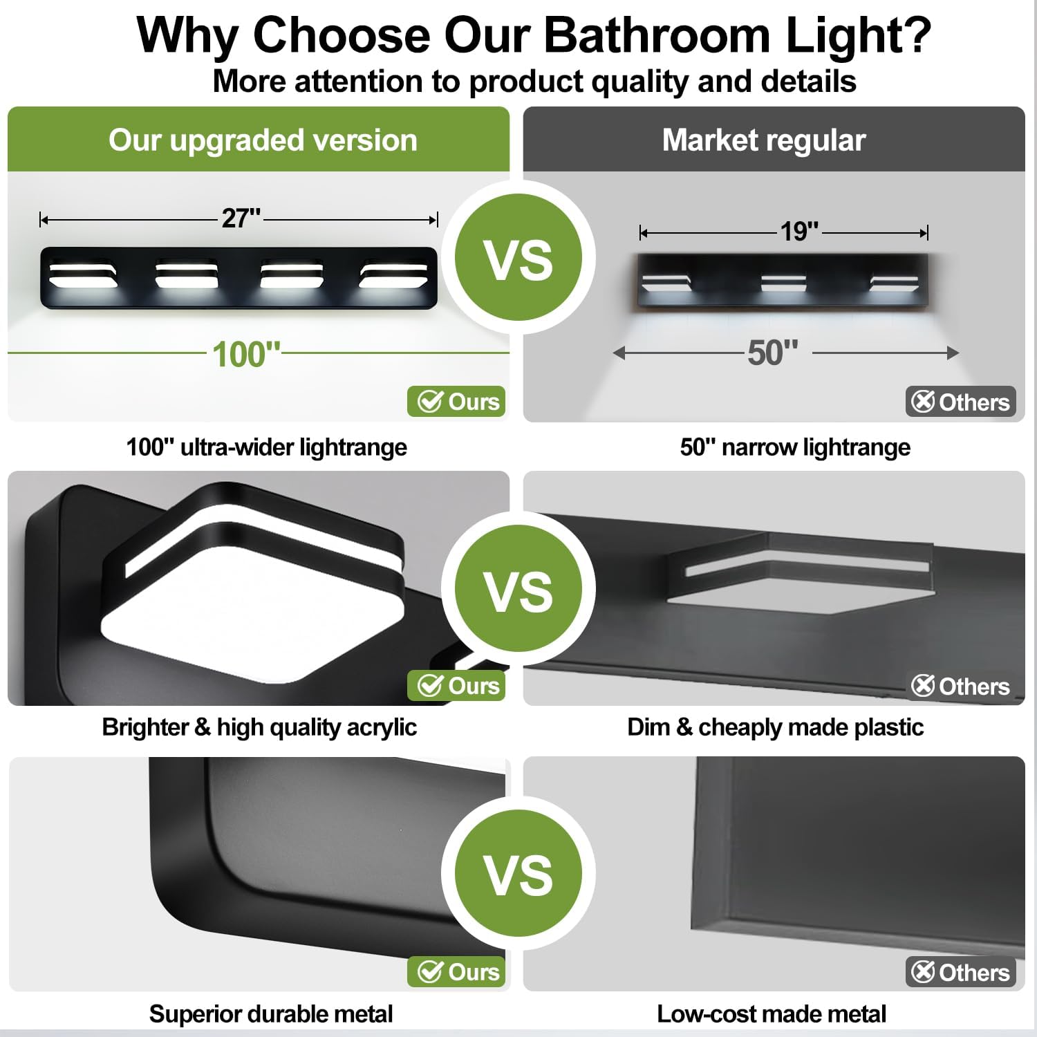 Torondo 4-Light Matte Black Vanity Light Over Mirror