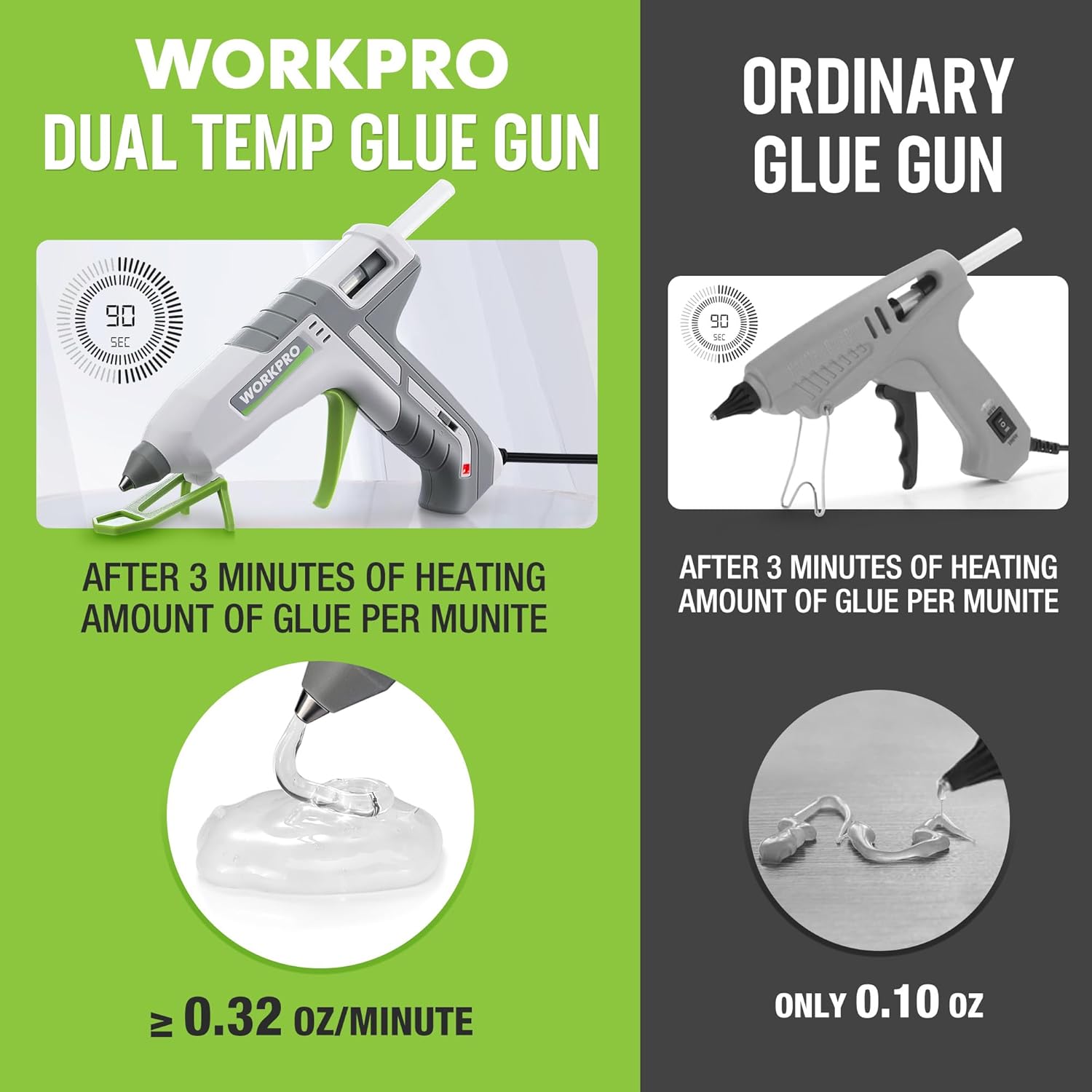 WORKPRO Dual Temp Hot Glue Gun with 10 Sticks - 60100W