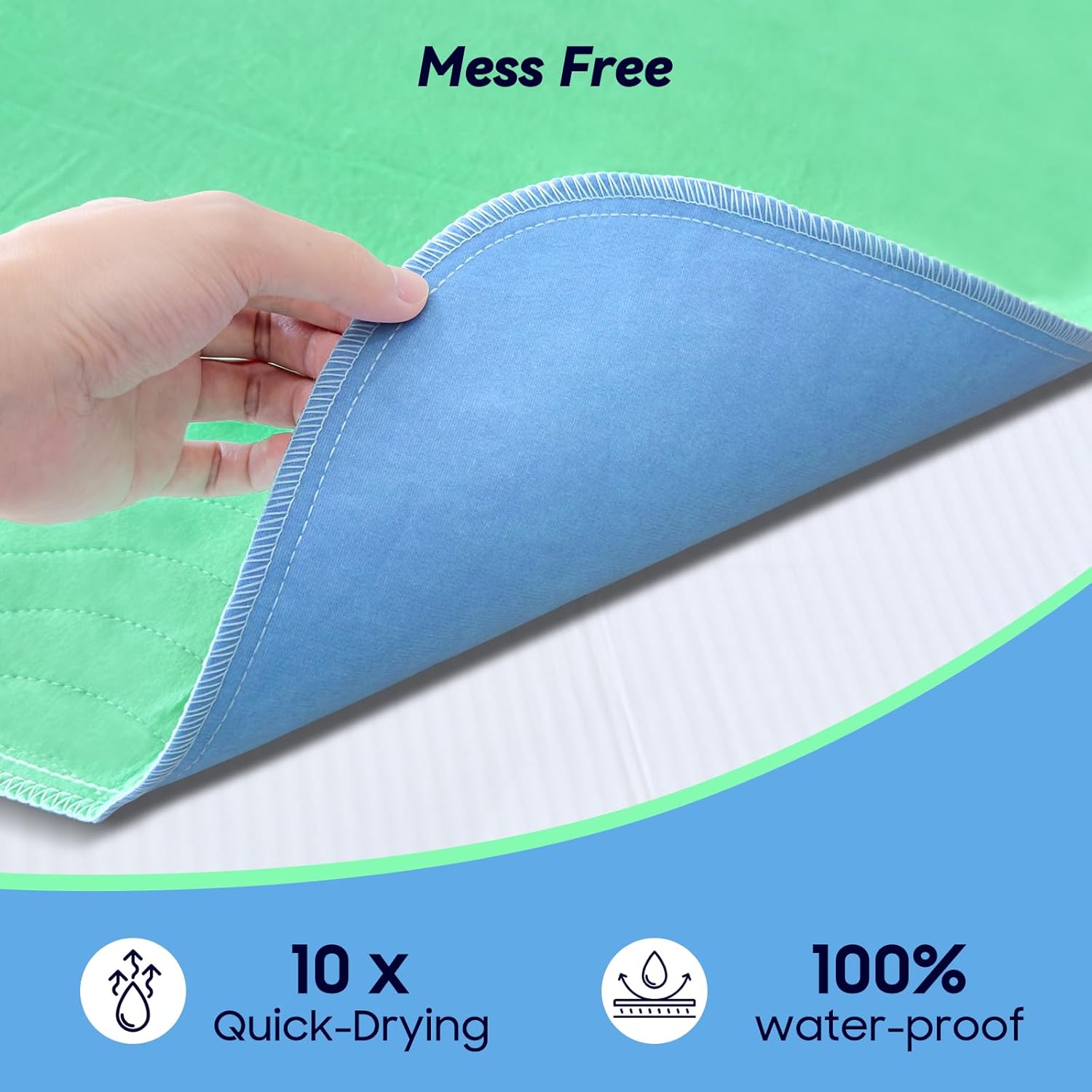 FYGRIP 2 Pack 36x54 Waterproof Reusable Underpads