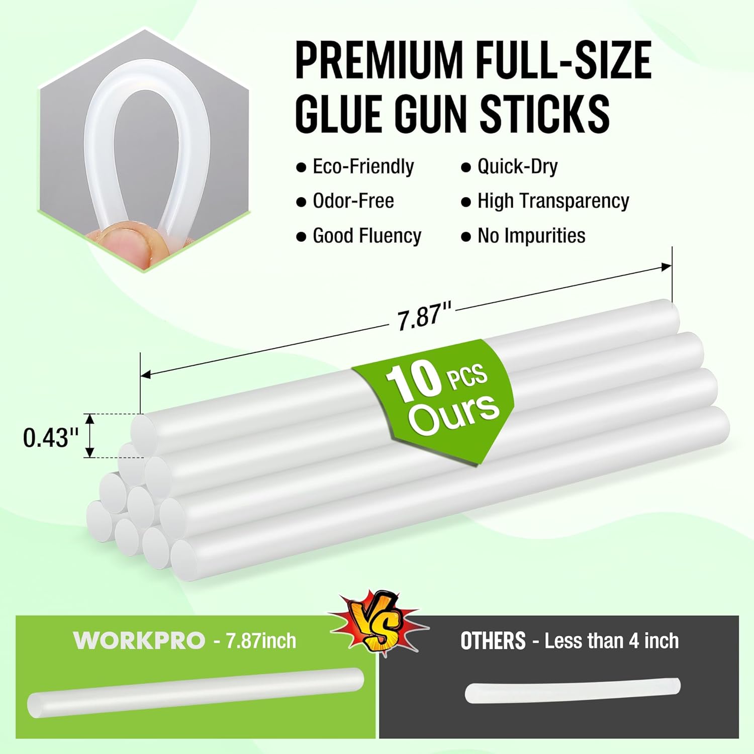 WORKPRO Dual Temp Hot Glue Gun with 10 Sticks - 60100W