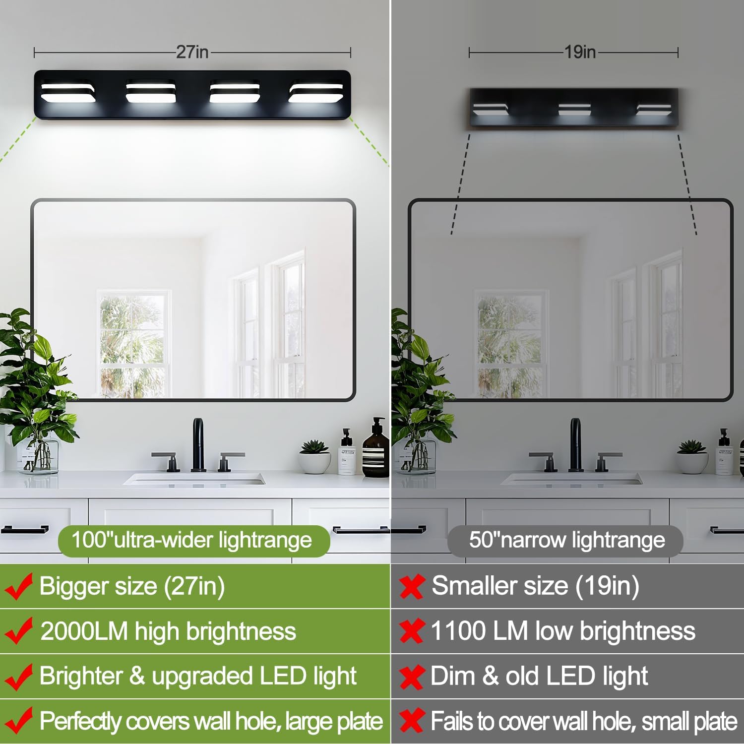 Torondo 4-Light Matte Black Vanity Light Over Mirror