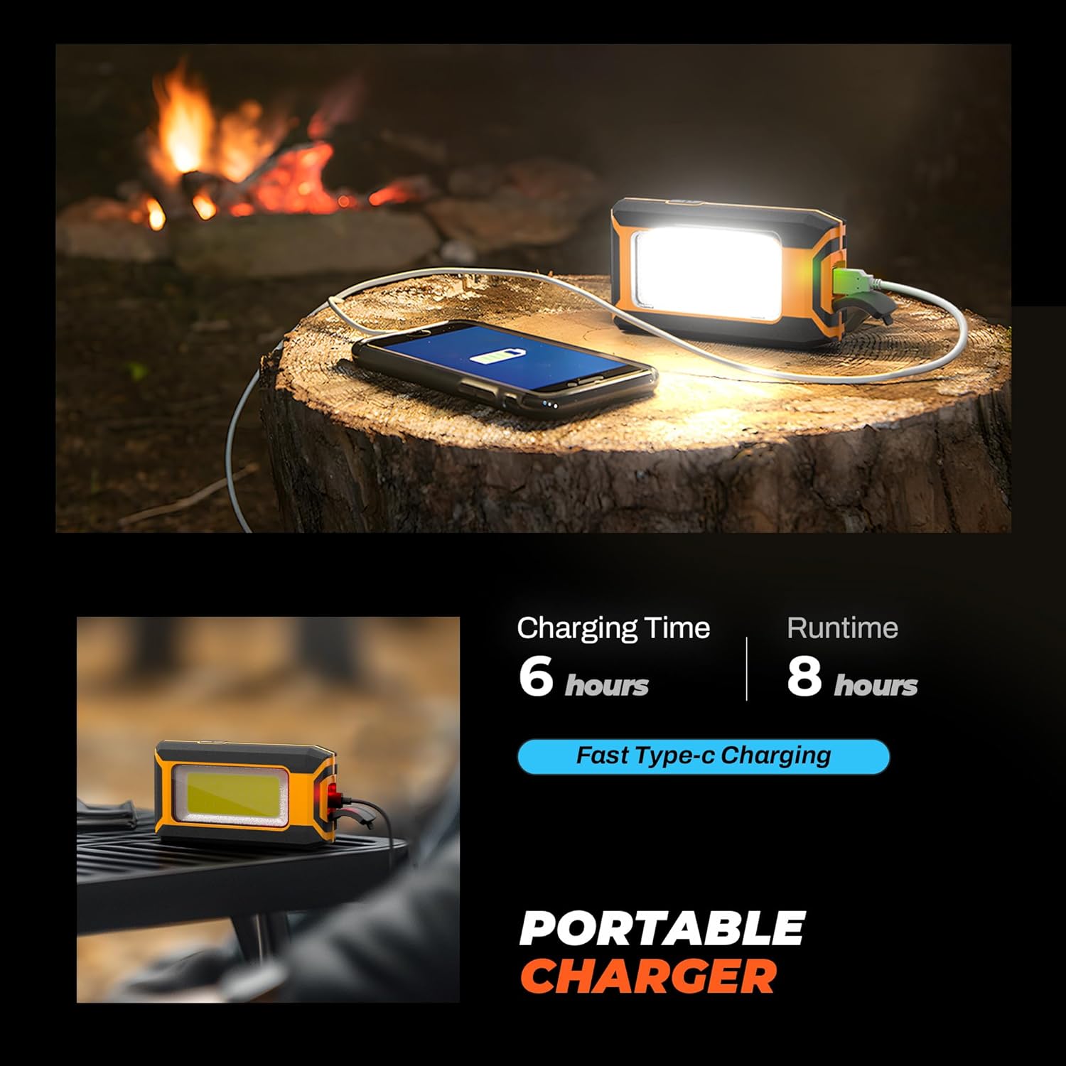 Innofox 2Pack LED Rechargeable Magnetic Work Light 40W 1500 Lumens