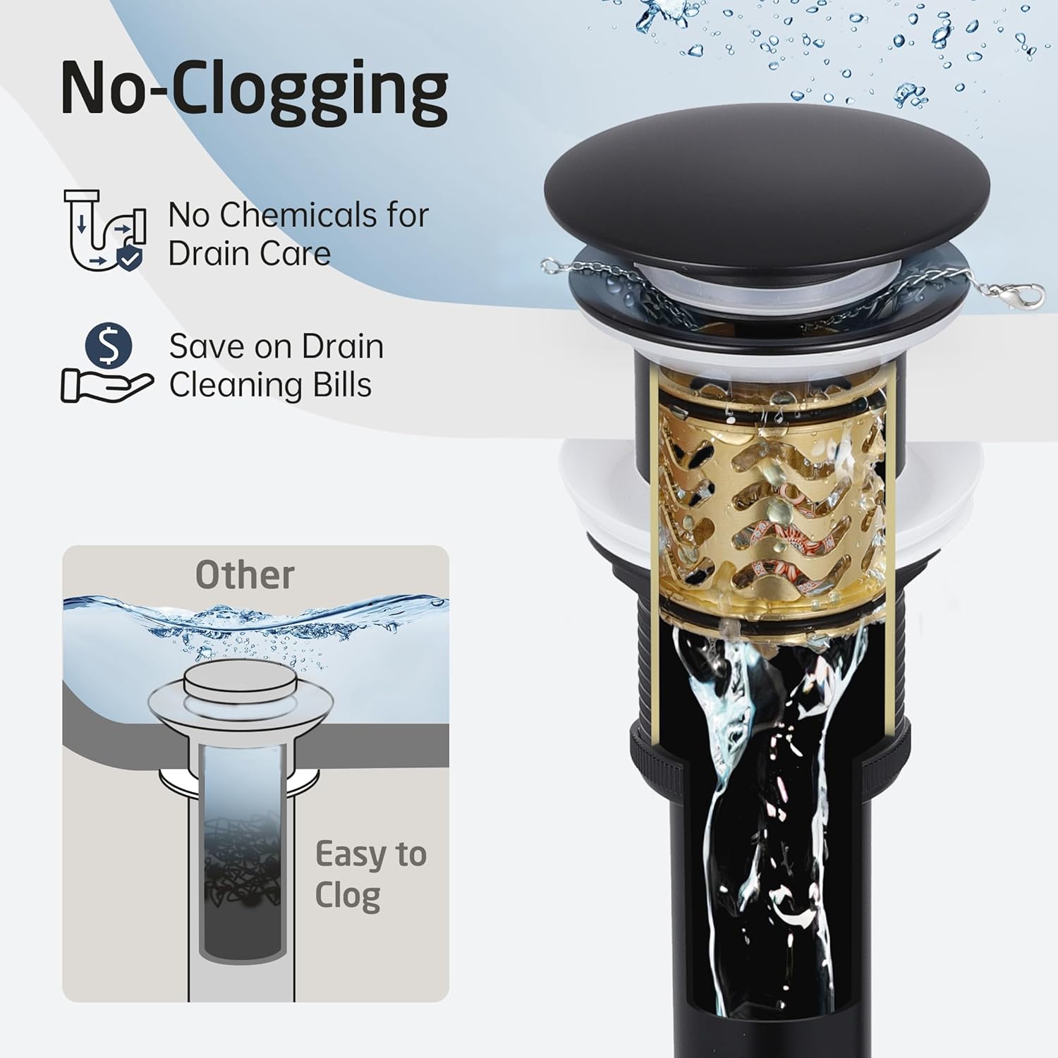 Kesink Black Bathroom Sink Drain with Anti-Clog Basket and Pop-Up Function
