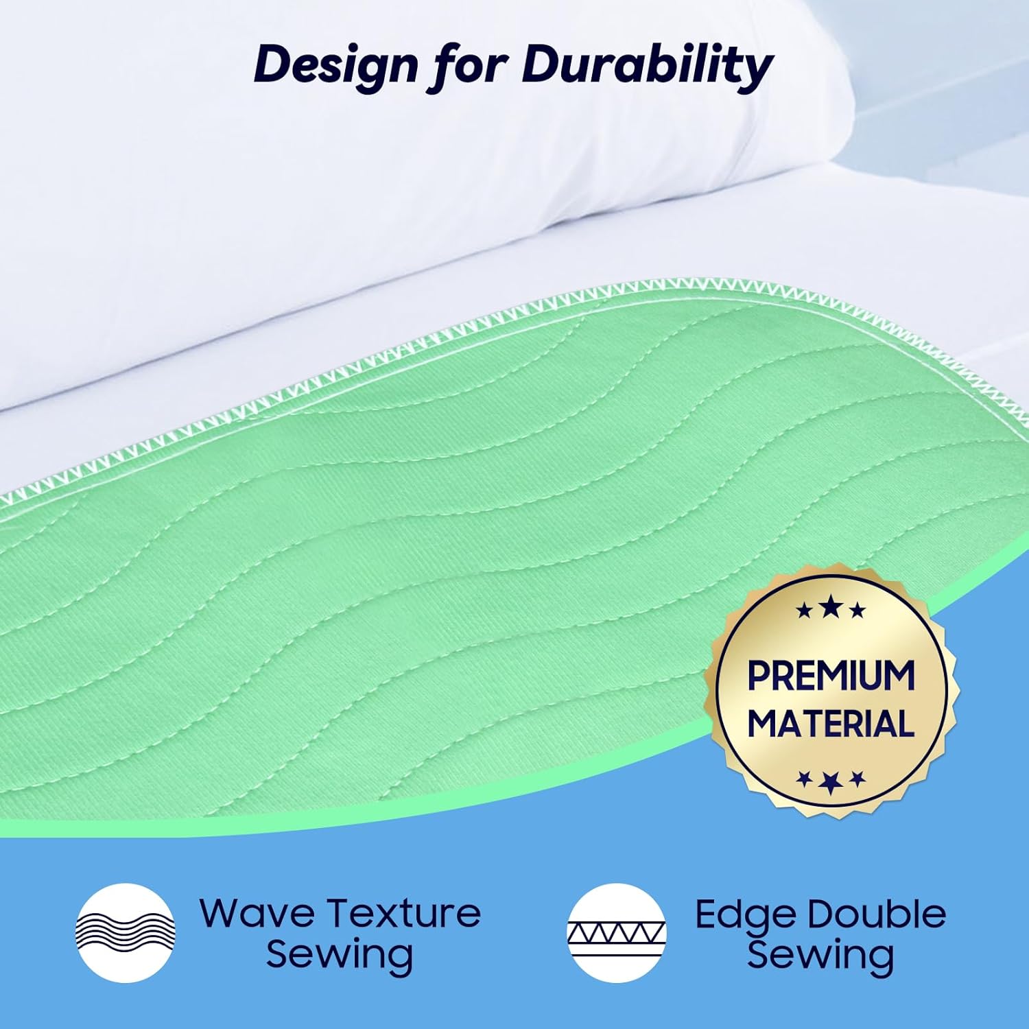 FYGRIP 2 Pack 36x54 Waterproof Reusable Underpads