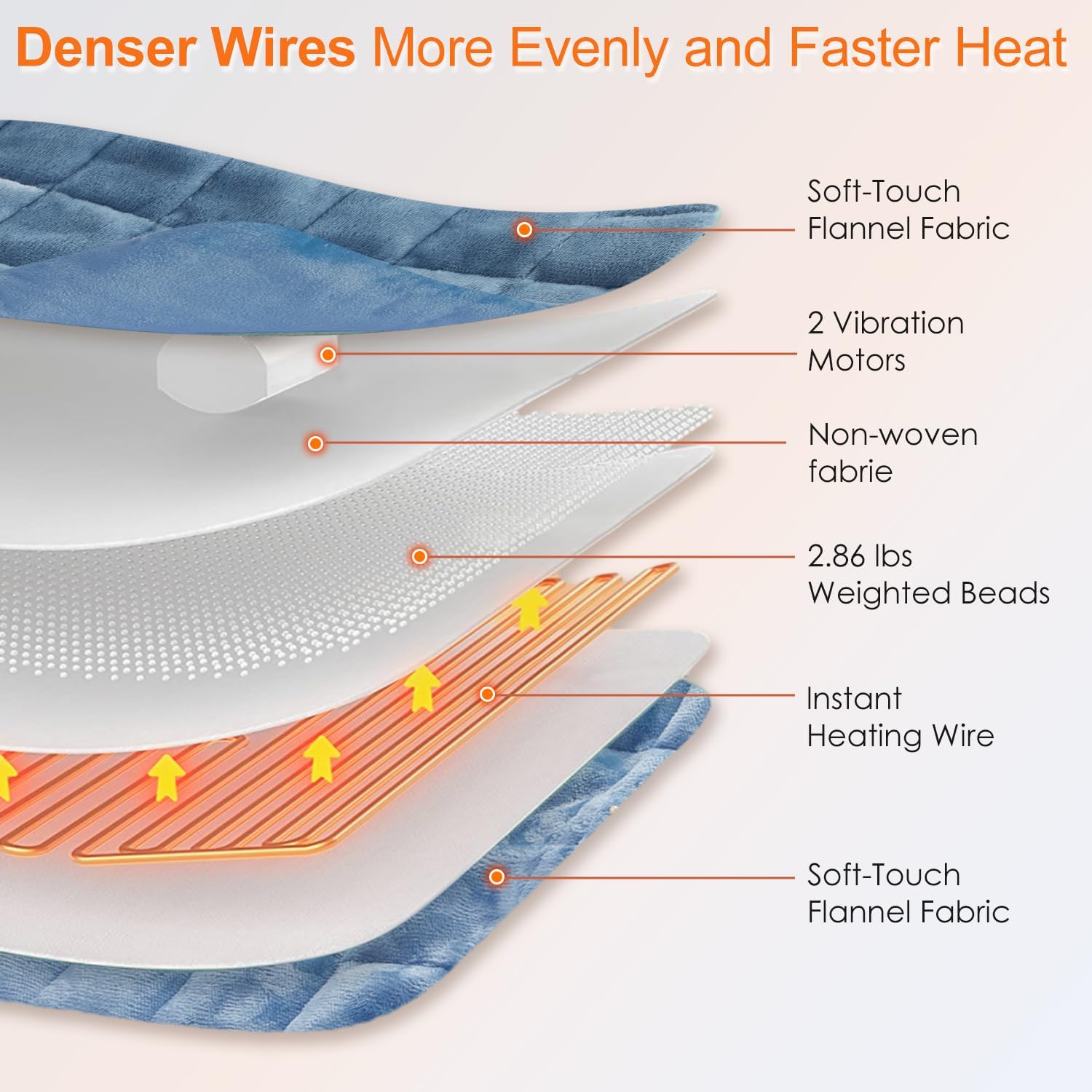 Dowin Weighted Heating Pad with Massager - 12x24 Blue