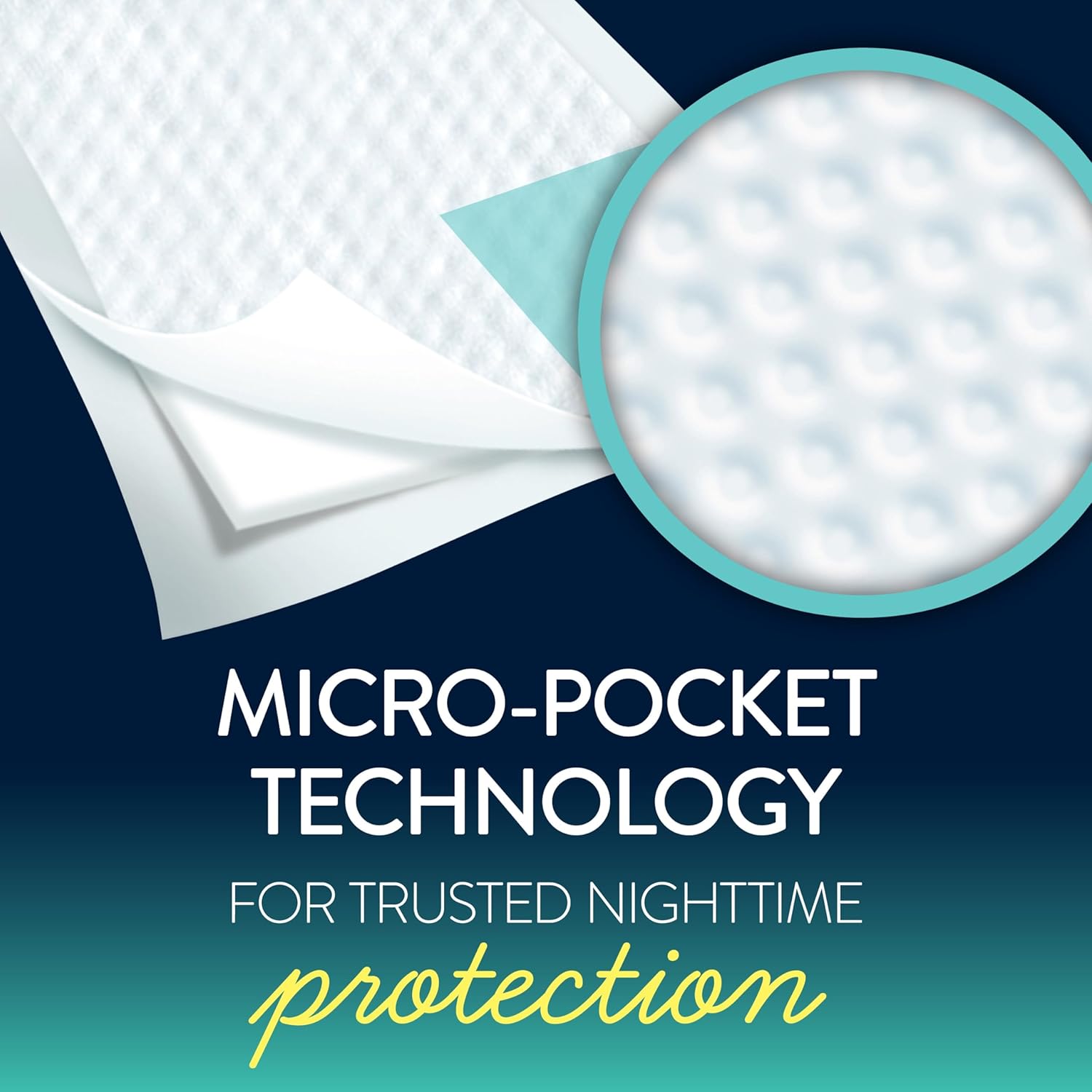 Goodnites Disposable Bed Pads 24 x 28 ft 36 Ct