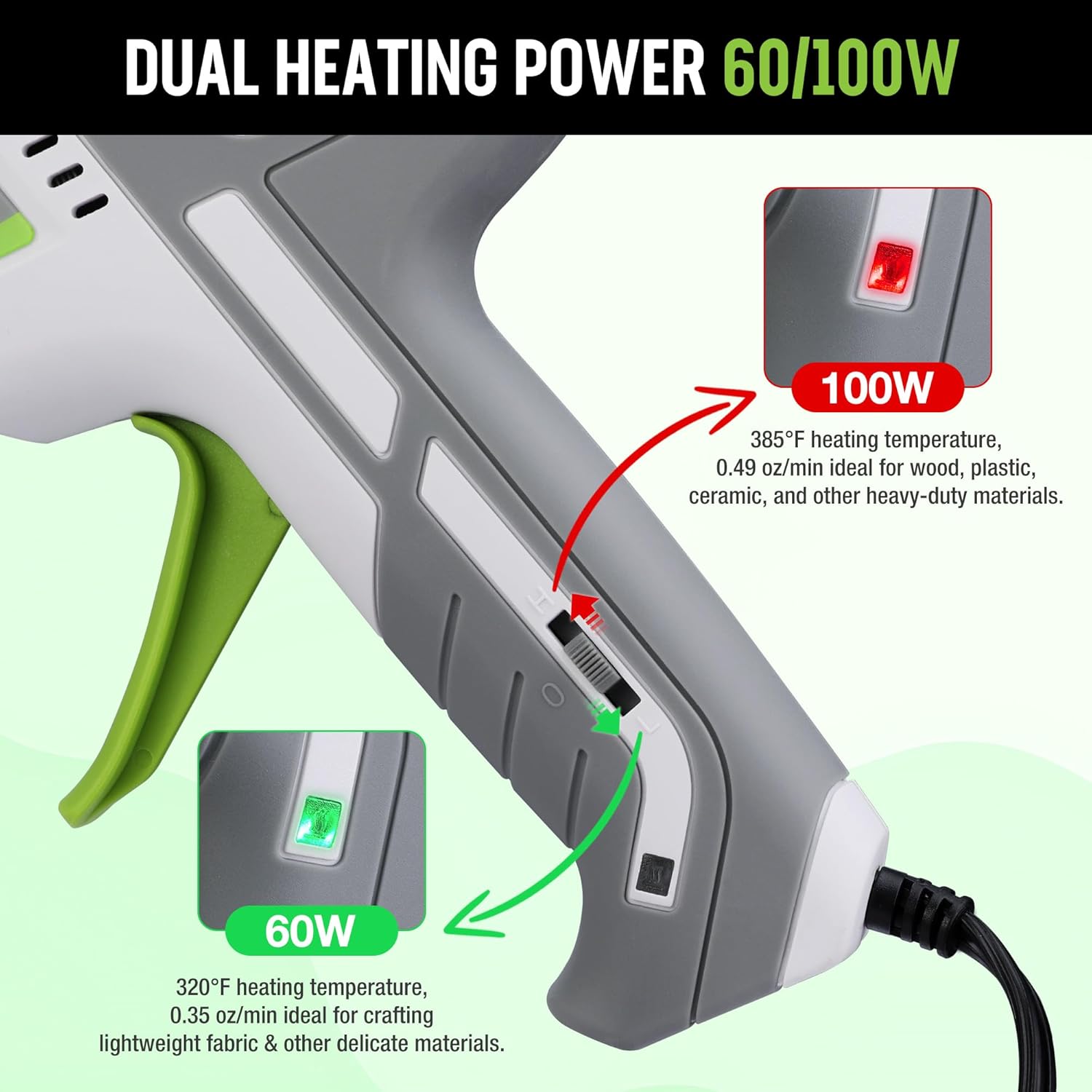 WORKPRO Dual Temp Hot Glue Gun with 10 Sticks - 60100W