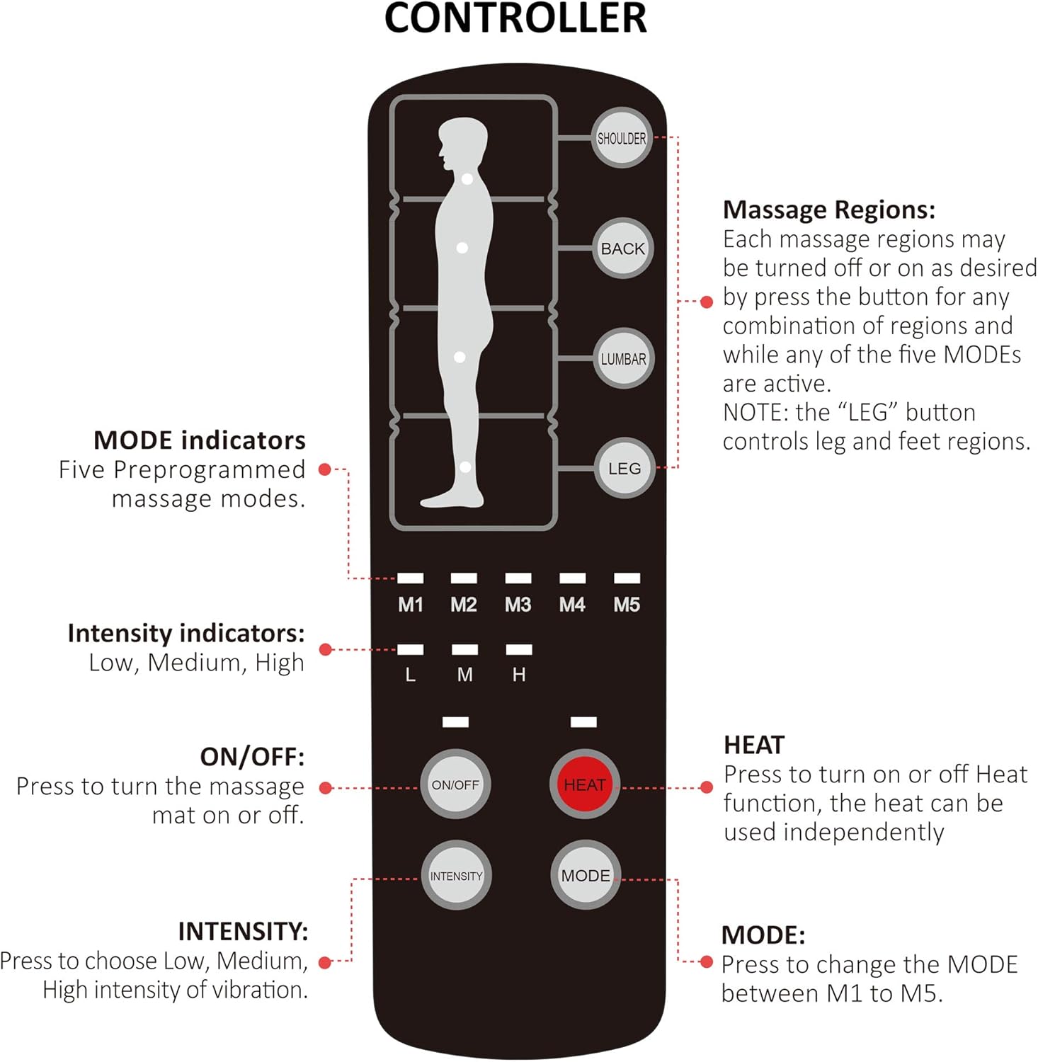 COMFIER Full Body Massage Mat with Heat and Vibration 1