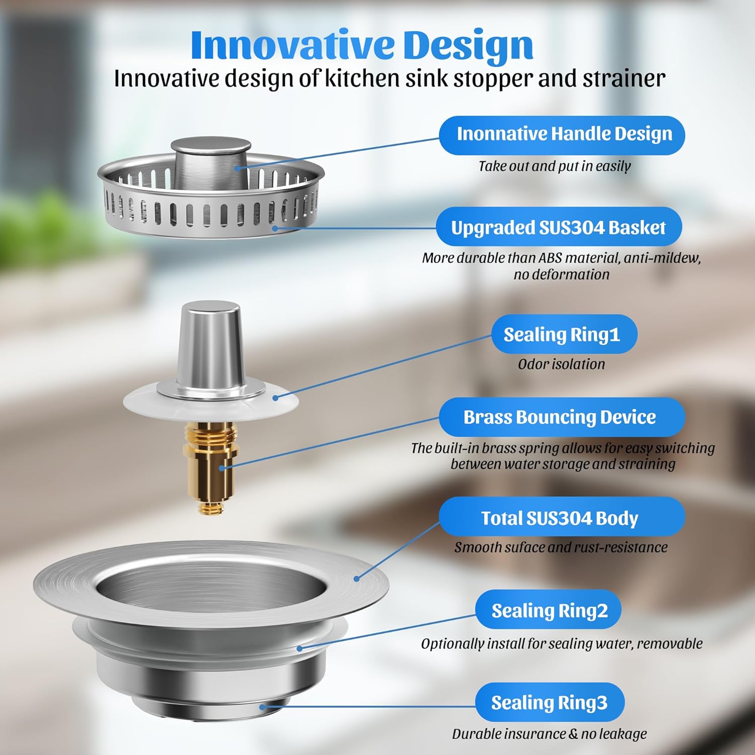 NinjaTiger 3-in-1 Sink Strainer Stopper 2-Pack