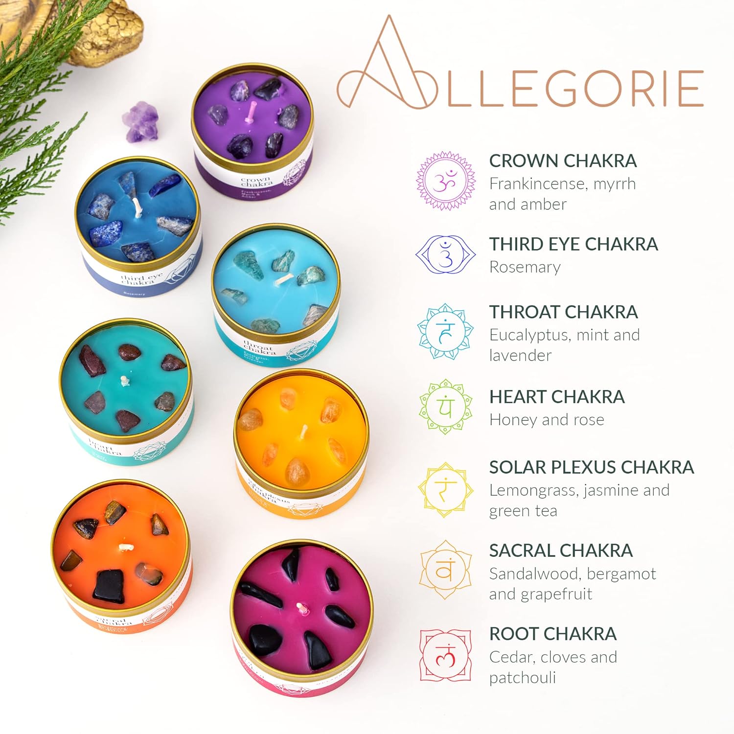 Chakra Candle Box Set of 7 with Crystals Spiritual Gifts Aromatherapy Candles