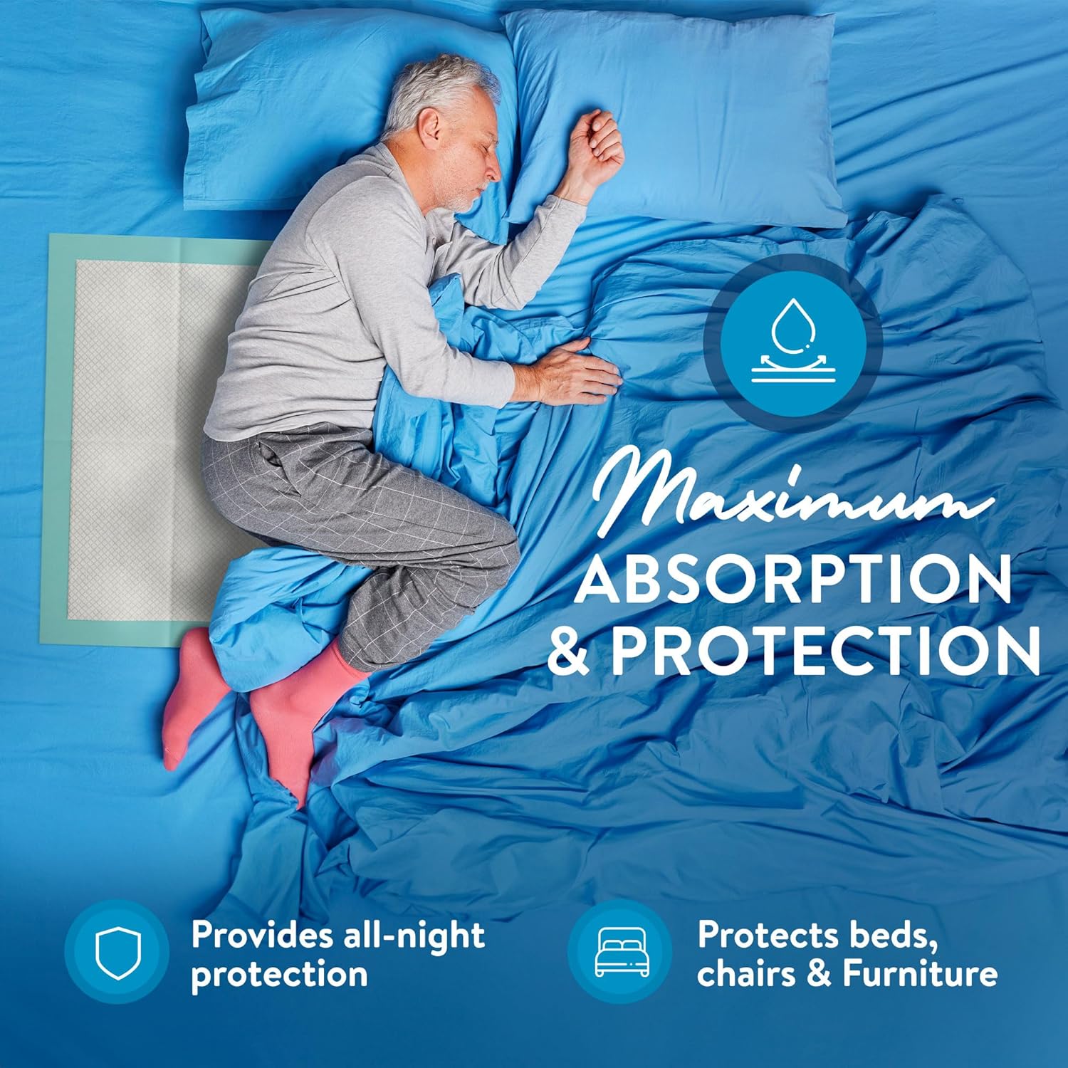 Inspire Extra Large Absorbent Bed Pads for Incontinence 36x36 50-Pack