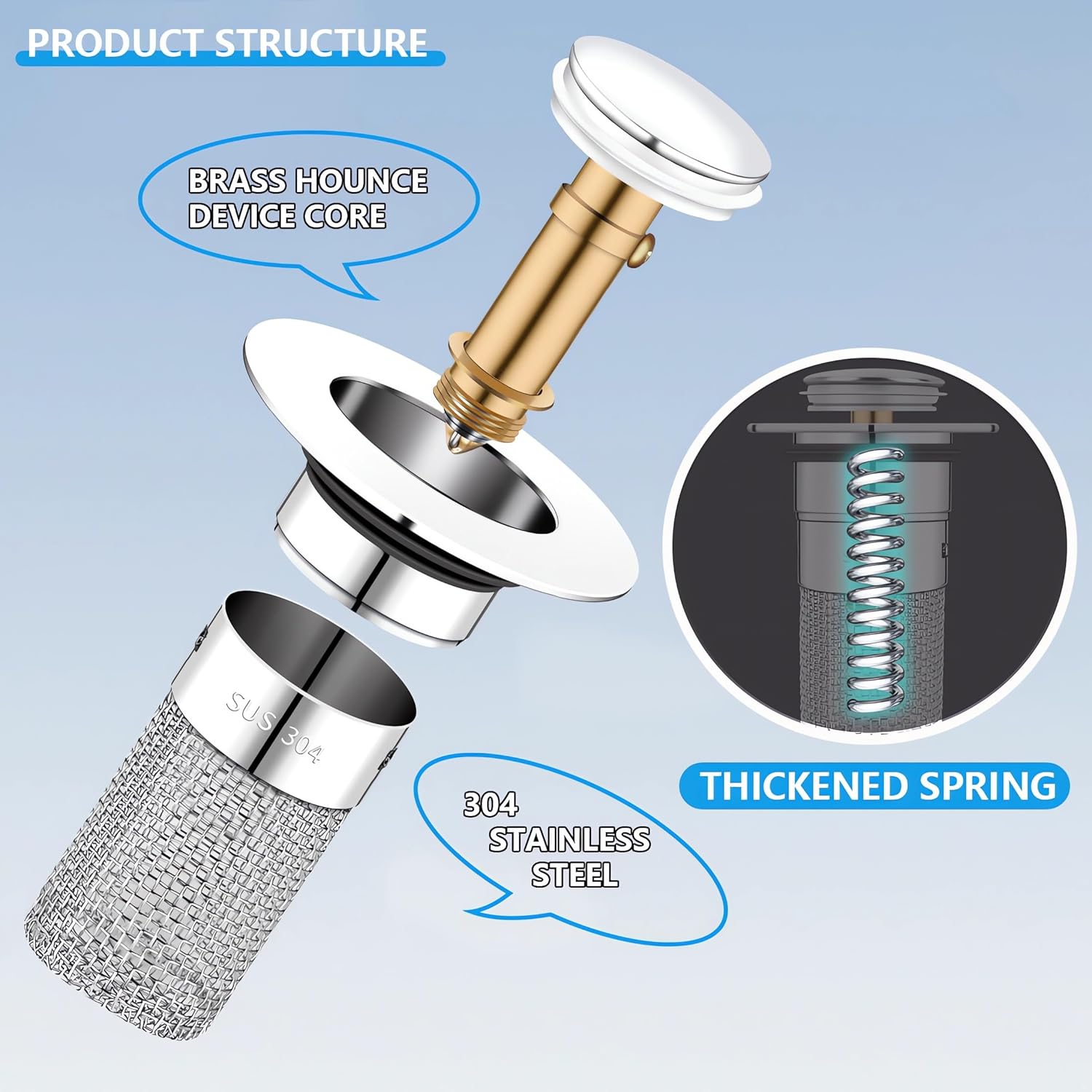 KENYOS 2pcs Bathroom Sink Hair Catcher Drain Stopper