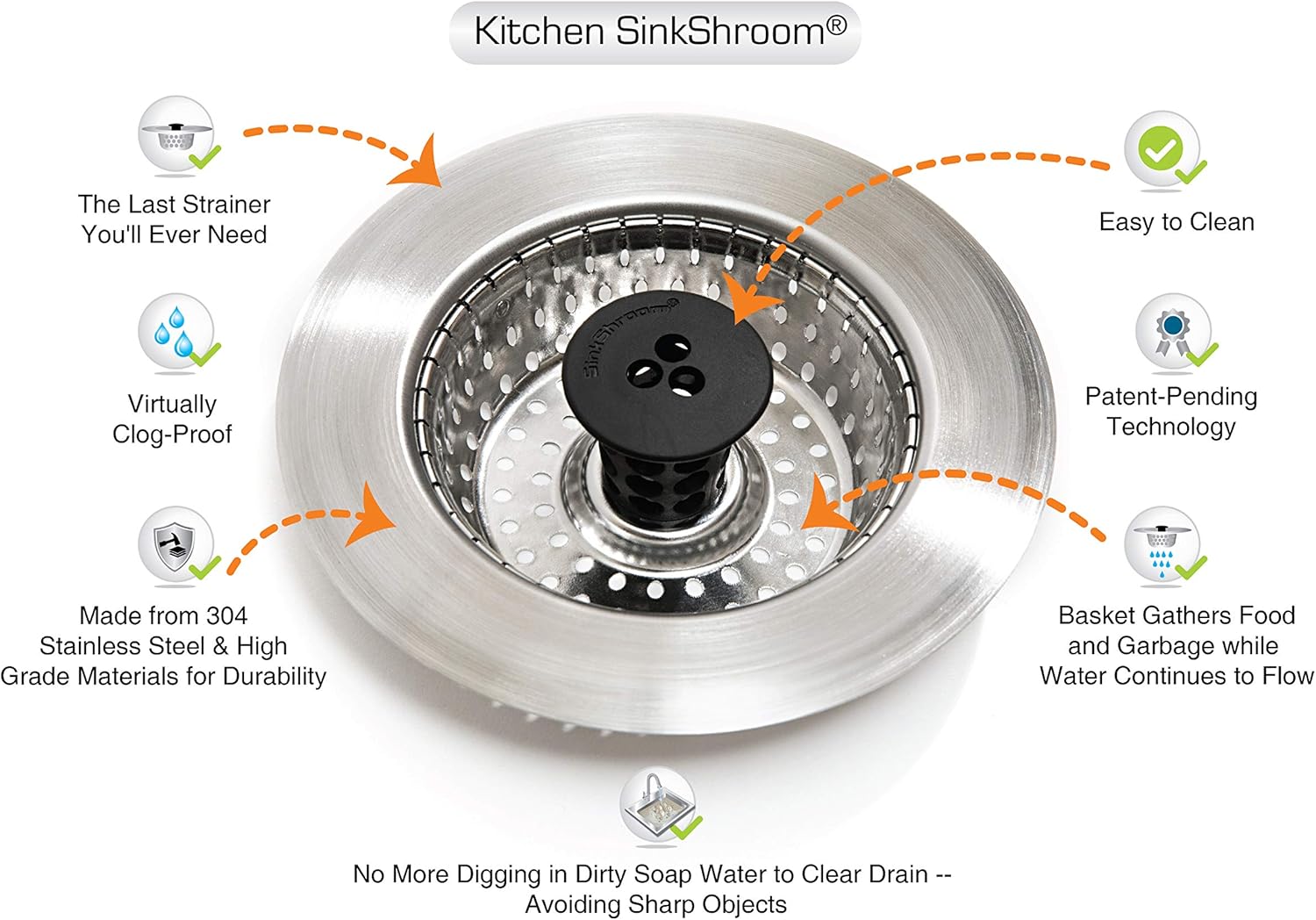 SinkShroom Clog-Free Sink Strainer Basket with Stopper 1