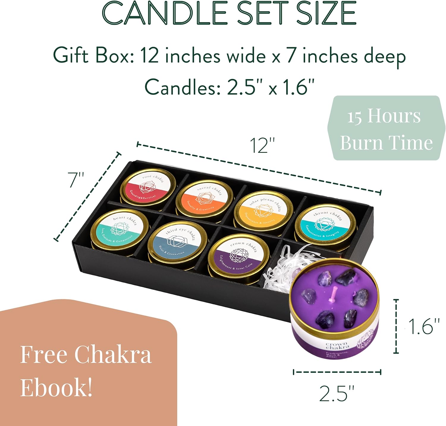 Chakra Candle Box Set of 7 with Crystals Spiritual Gifts Aromatherapy Candles