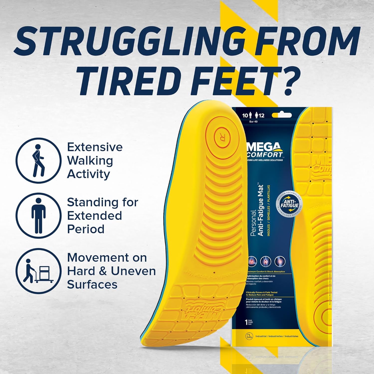 MEGAComfort Anti-Fatigue Mat for Work Shoes 1