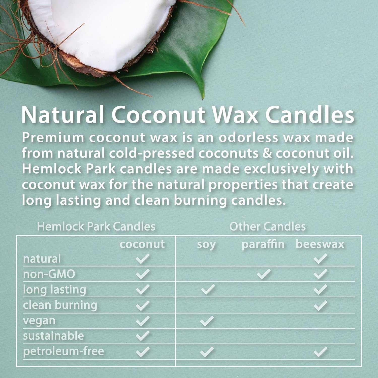 Hemlock Park Wood Wick Candle with Natural Coconut Wax and Essential Oils
