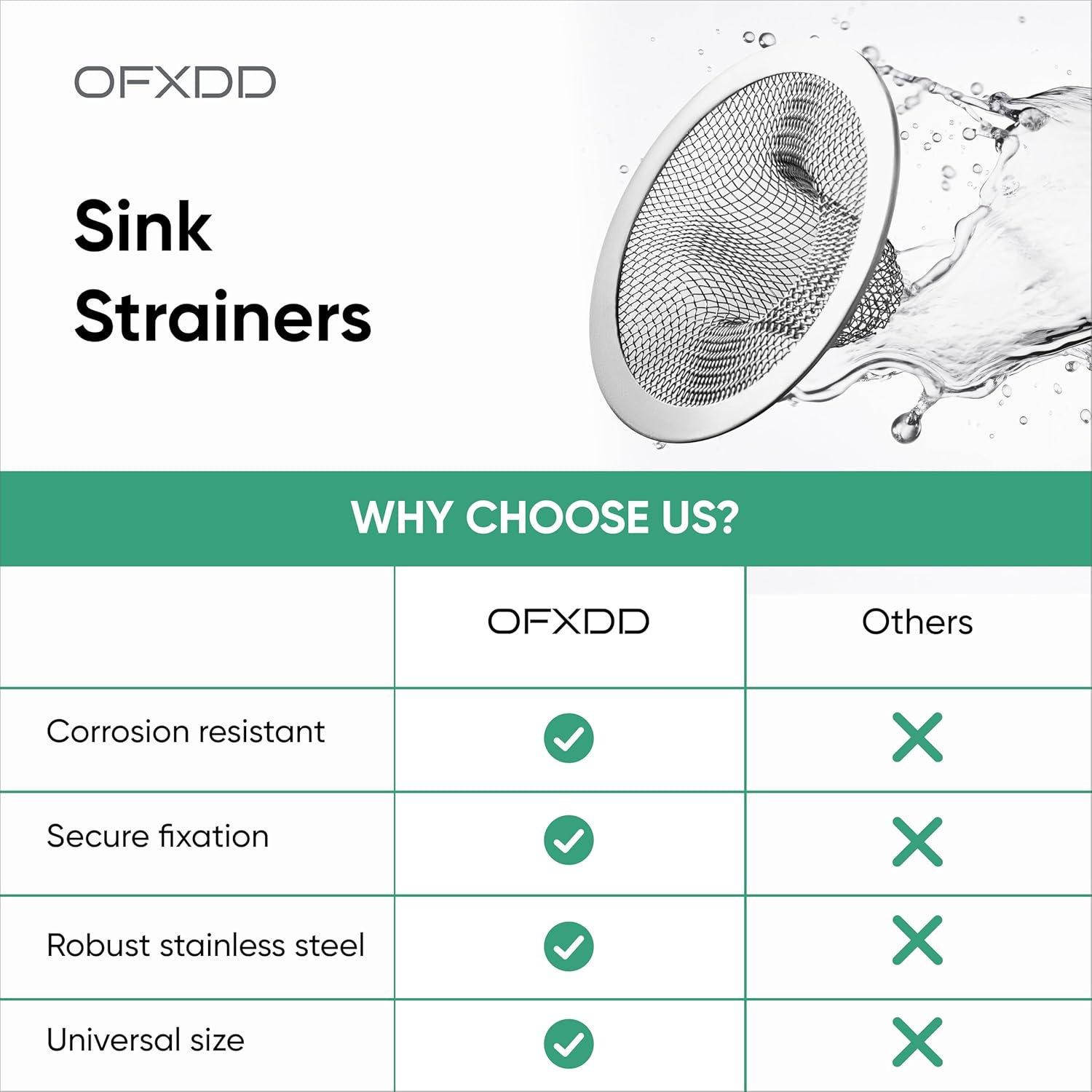 OFXDD Hair Catcher Bath Tub Mesh 3 Stainless Steel