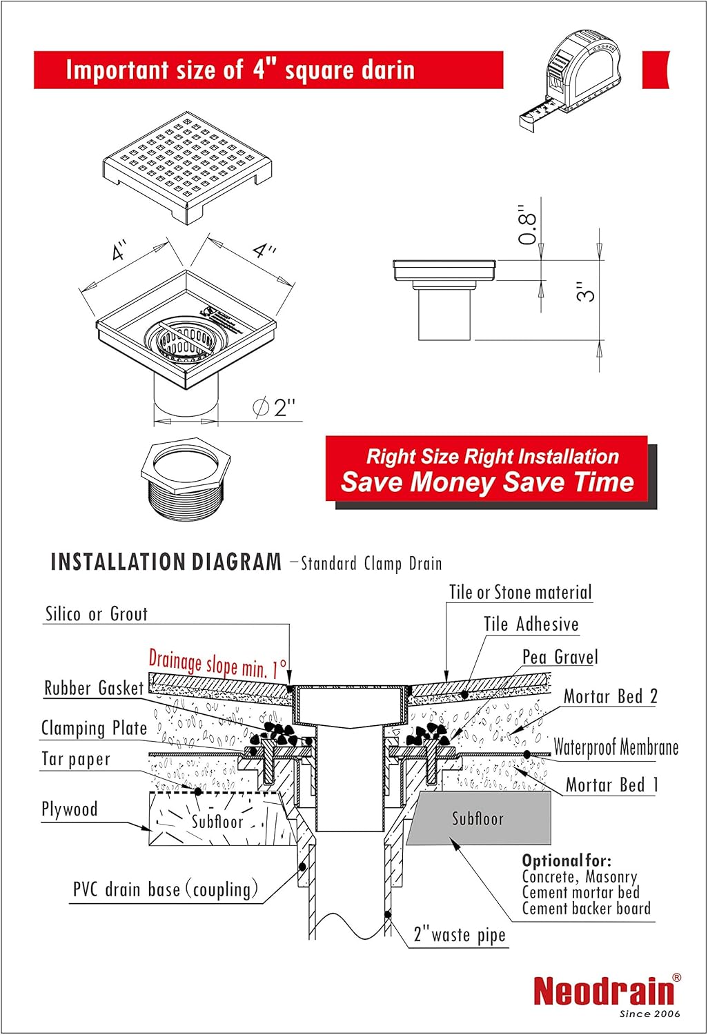 Neodrain 4-Inch Square Shower Drain with Hair Strainer