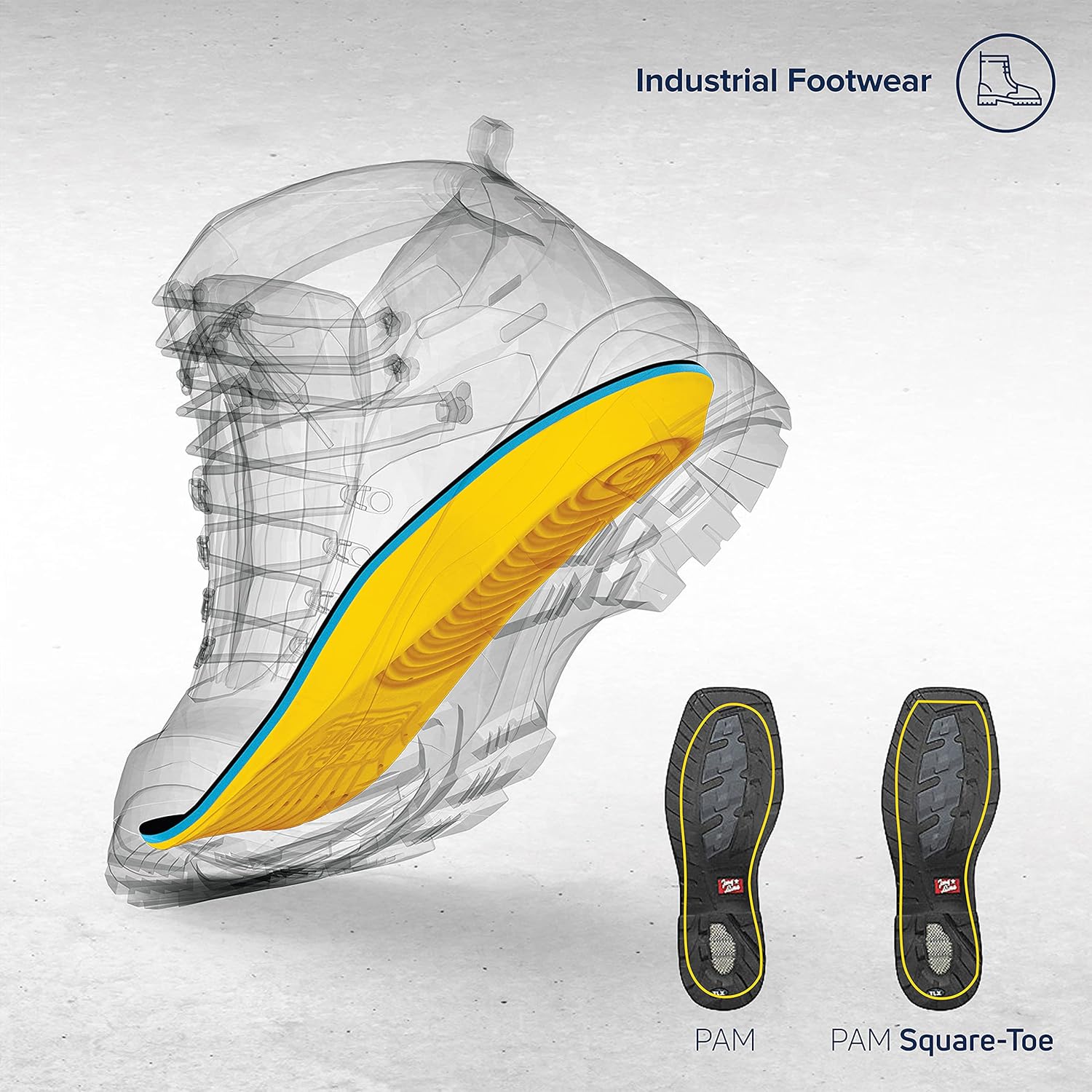 MEGAComfort Square Toe Anti-Fatigue Insole