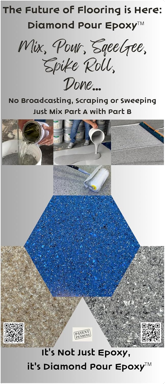 Res-ins Plus Diamond Pour Epoxy Floor Coati Checkerboard Grey