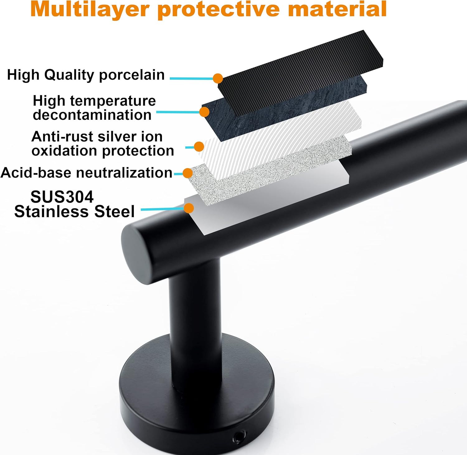 Nolimas 9 Inch Matte Black Towel Holder for Bathroom and Kitchen