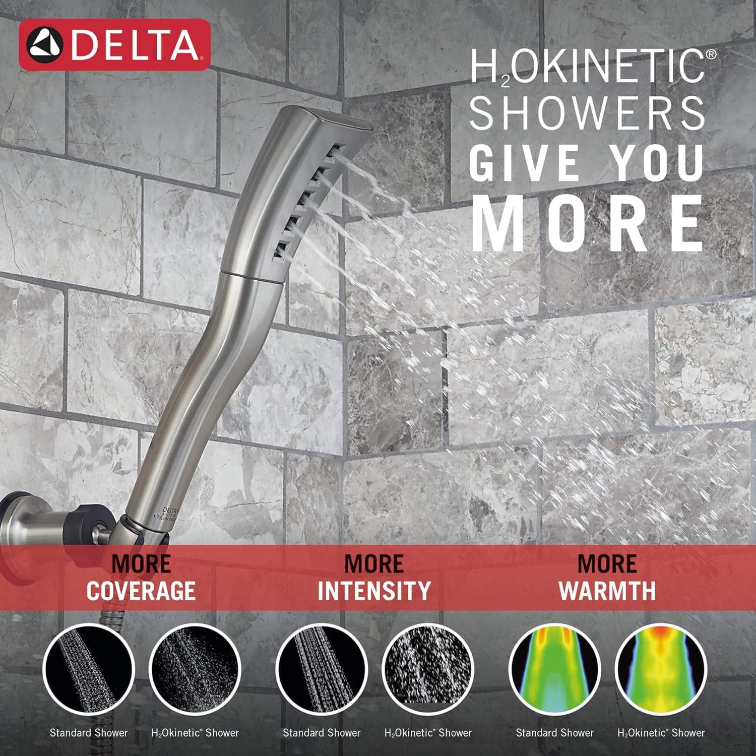 Delta H2Okinetic Handheld Shower Head Brushed Nickel
